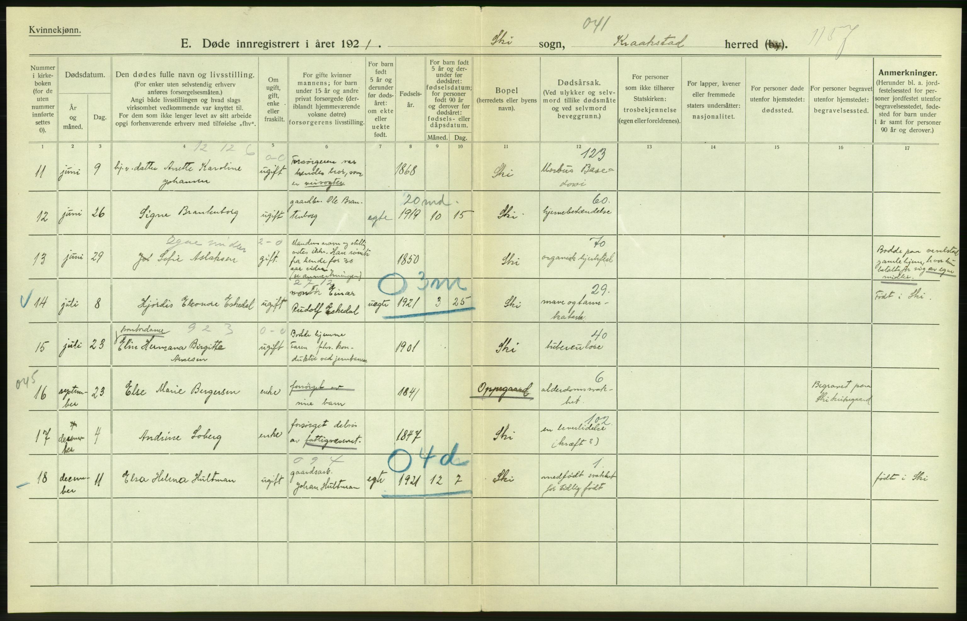 Statistisk sentralbyrå, Sosiodemografiske emner, Befolkning, AV/RA-S-2228/D/Df/Dfc/Dfca/L0007: Akershus fylke: Døde. Bygder og byer., 1921, s. 22