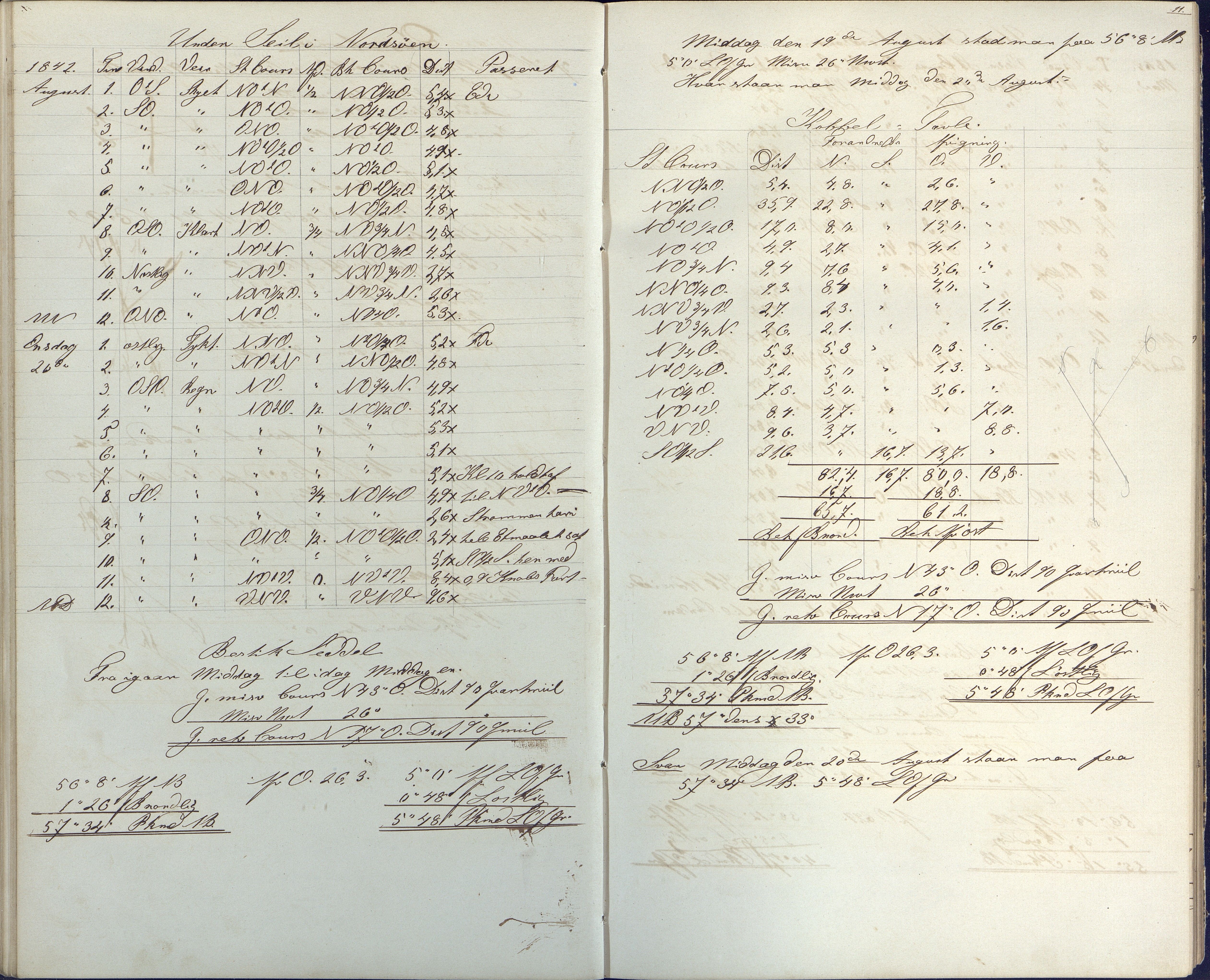 Samling av navigasjonsbøker, AAKS/PA-2806/Y/Y01/L0001/0001: Håndskrevne navigasjonsbøker / Navigationskrivebog tilhørende Anders Dedekam, Arendal, 1863