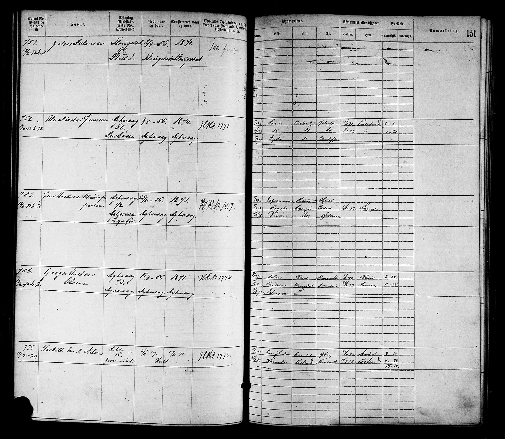 Tvedestrand mønstringskrets, SAK/2031-0011/F/Fa/L0001: Annotasjonsrulle nr 1-1905 med register, R-1, 1866-1886, s. 172