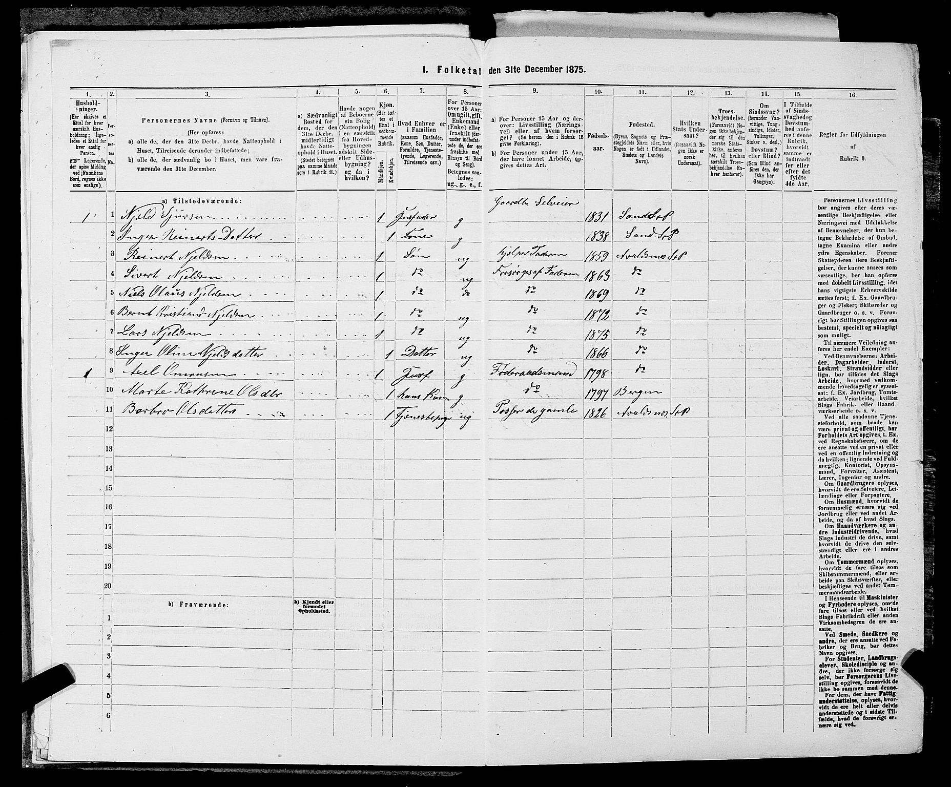 SAST, Folketelling 1875 for 1147L Avaldsnes prestegjeld, Avaldsnes sokn og Kopervik landsokn, 1875, s. 1099