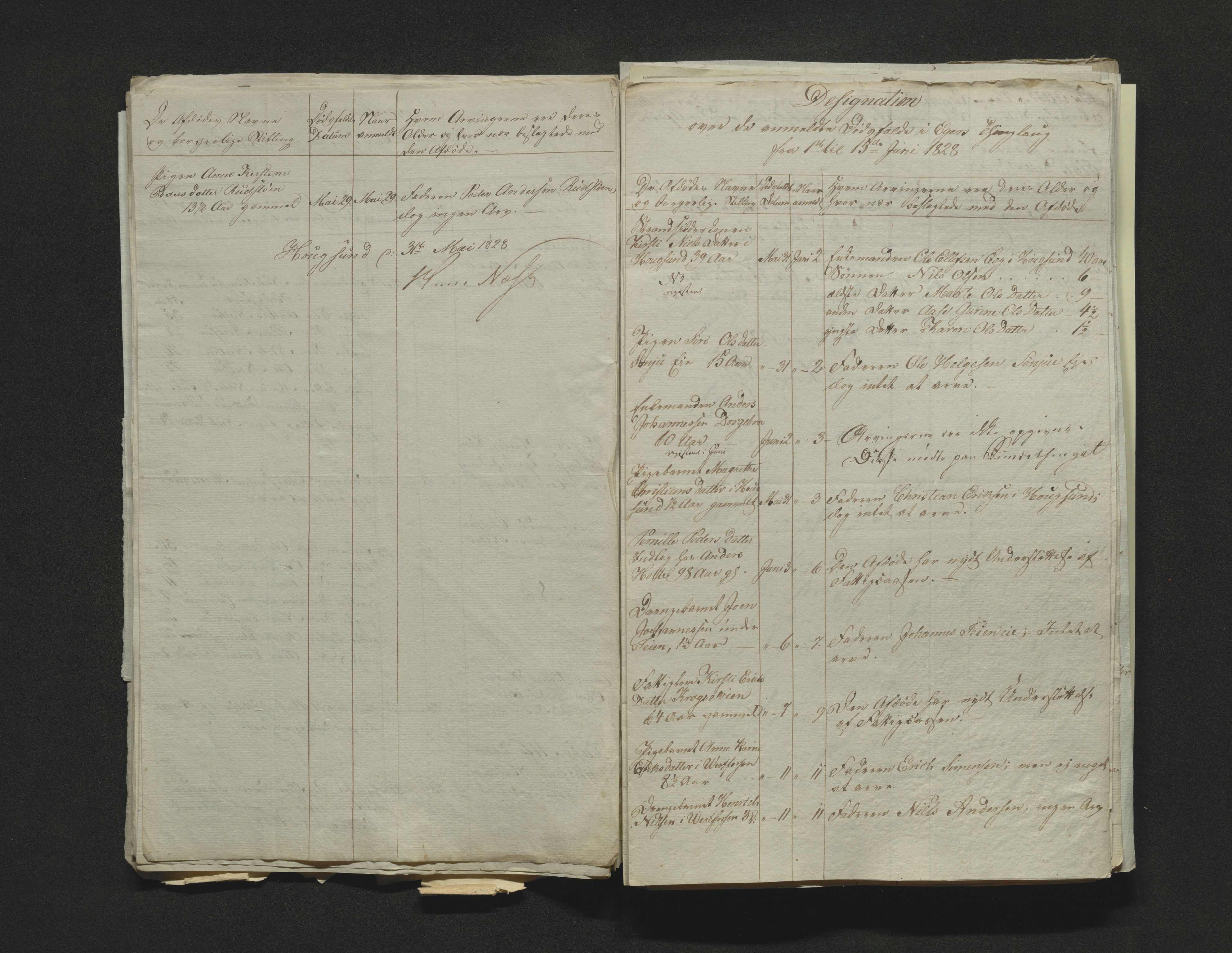 Eiker, Modum og Sigdal sorenskriveri, AV/SAKO-A-123/H/Ha/Hab/L0002: Dødsfallsmeldinger, 1823-1829, s. 255
