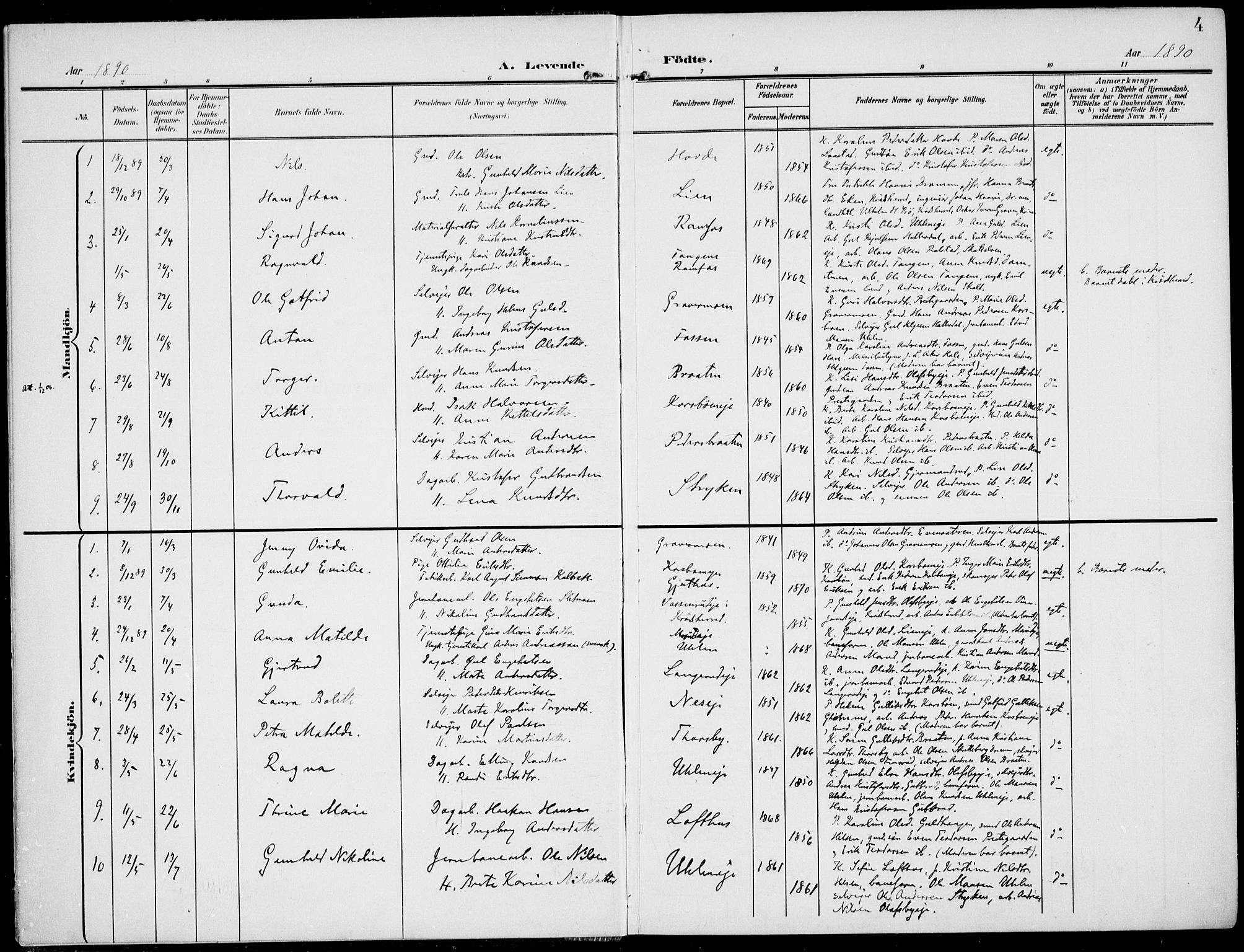 Modum kirkebøker, AV/SAKO-A-234/F/Fa/L0019: Ministerialbok nr. 19, 1890-1914, s. 4