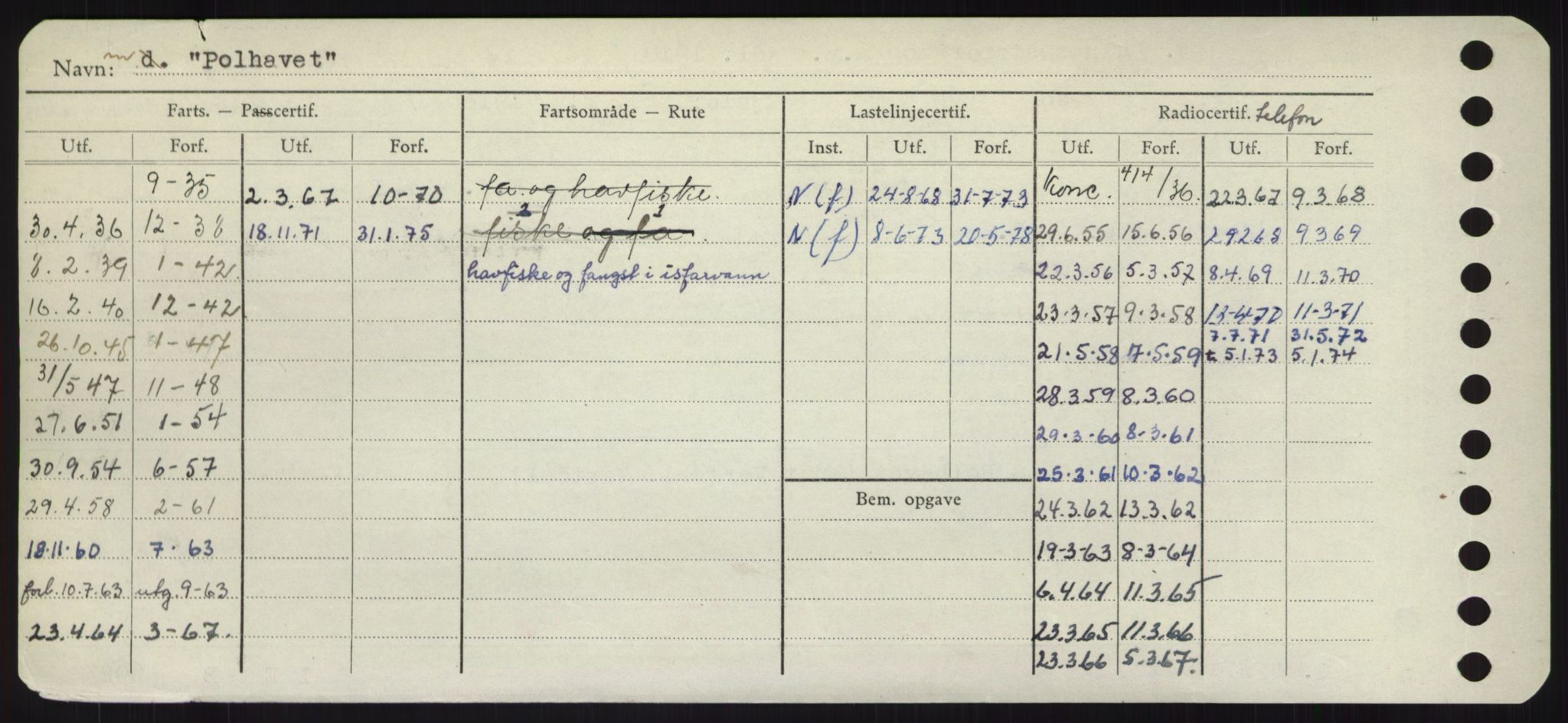 Sjøfartsdirektoratet med forløpere, Skipsmålingen, RA/S-1627/H/Hd/L0029: Fartøy, P, s. 426