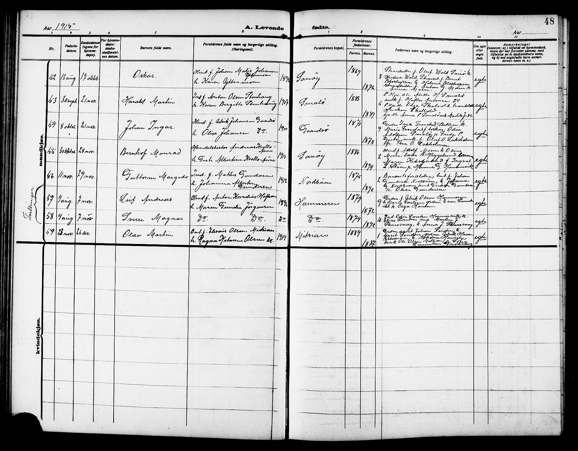 Ministerialprotokoller, klokkerbøker og fødselsregistre - Sør-Trøndelag, SAT/A-1456/640/L0588: Klokkerbok nr. 640C05, 1909-1922, s. 48