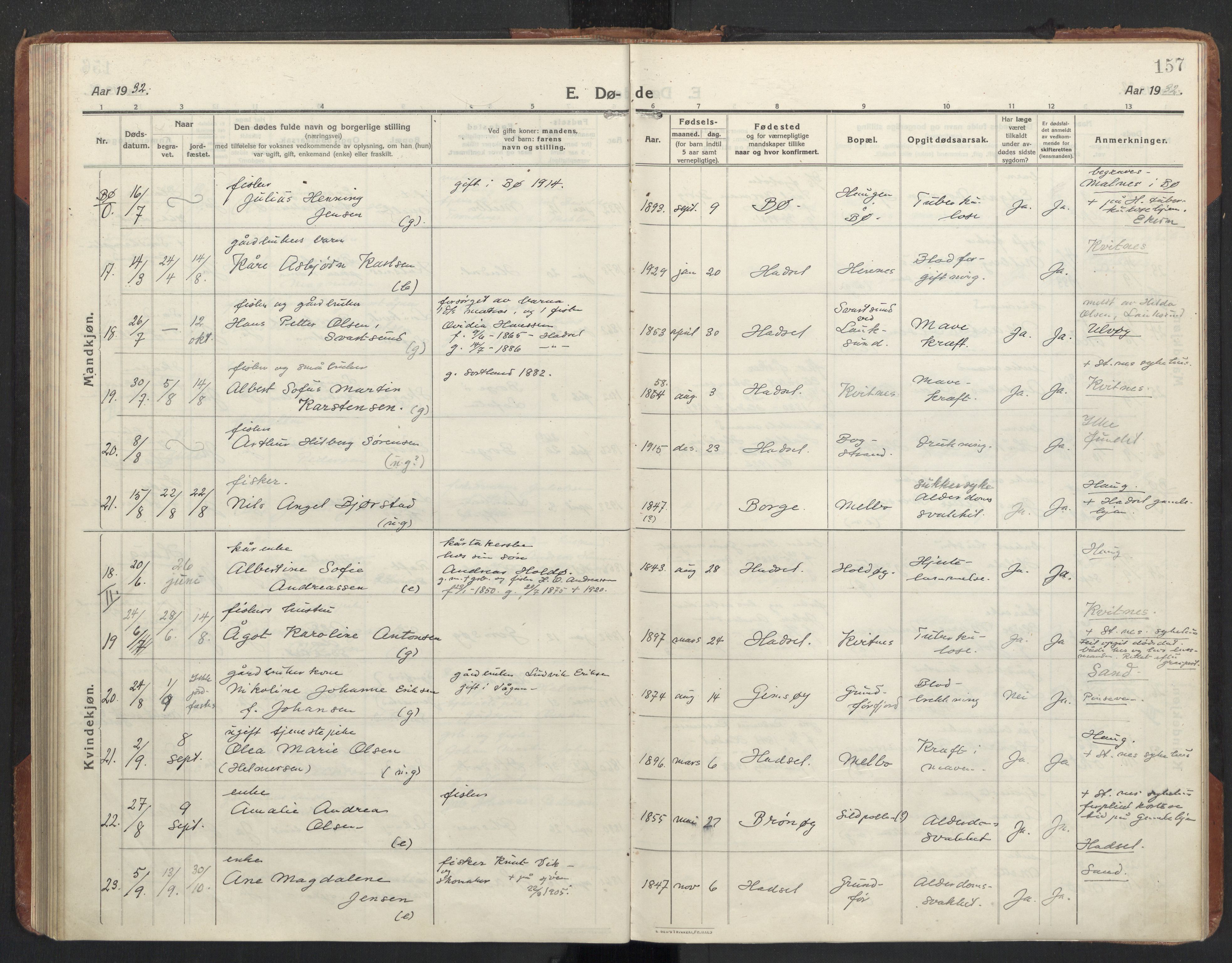 Ministerialprotokoller, klokkerbøker og fødselsregistre - Nordland, AV/SAT-A-1459/888/L1269: Klokkerbok nr. 888C11, 1913-1937, s. 157