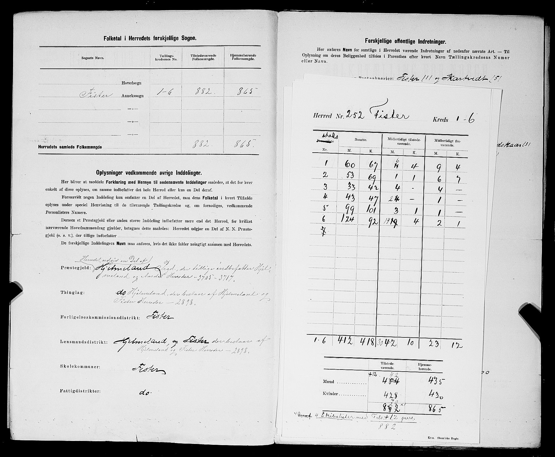 SAST, Folketelling 1900 for 1132 Fister herred, 1900, s. 3