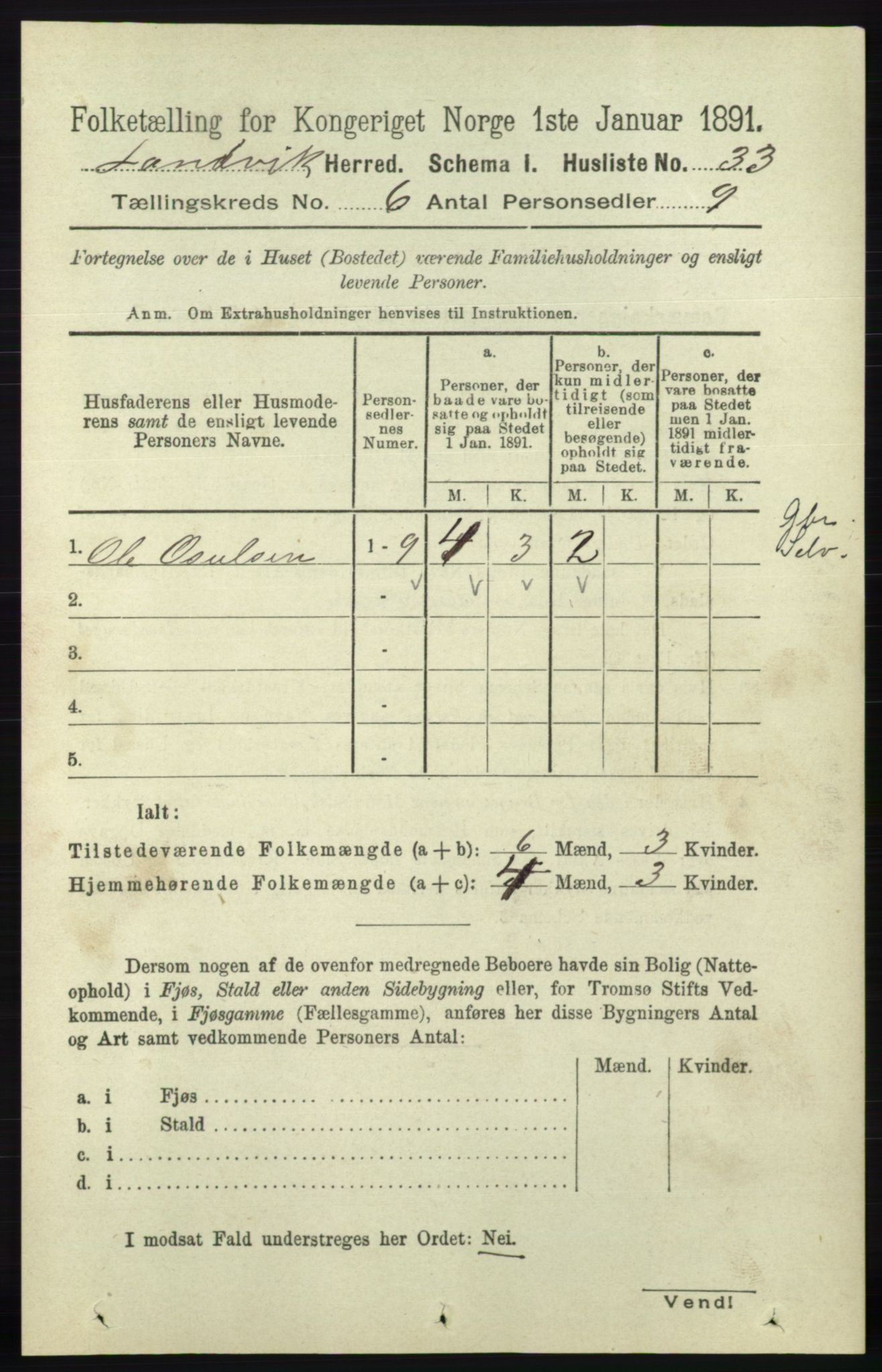 RA, Folketelling 1891 for 0924 Landvik herred, 1891, s. 2434