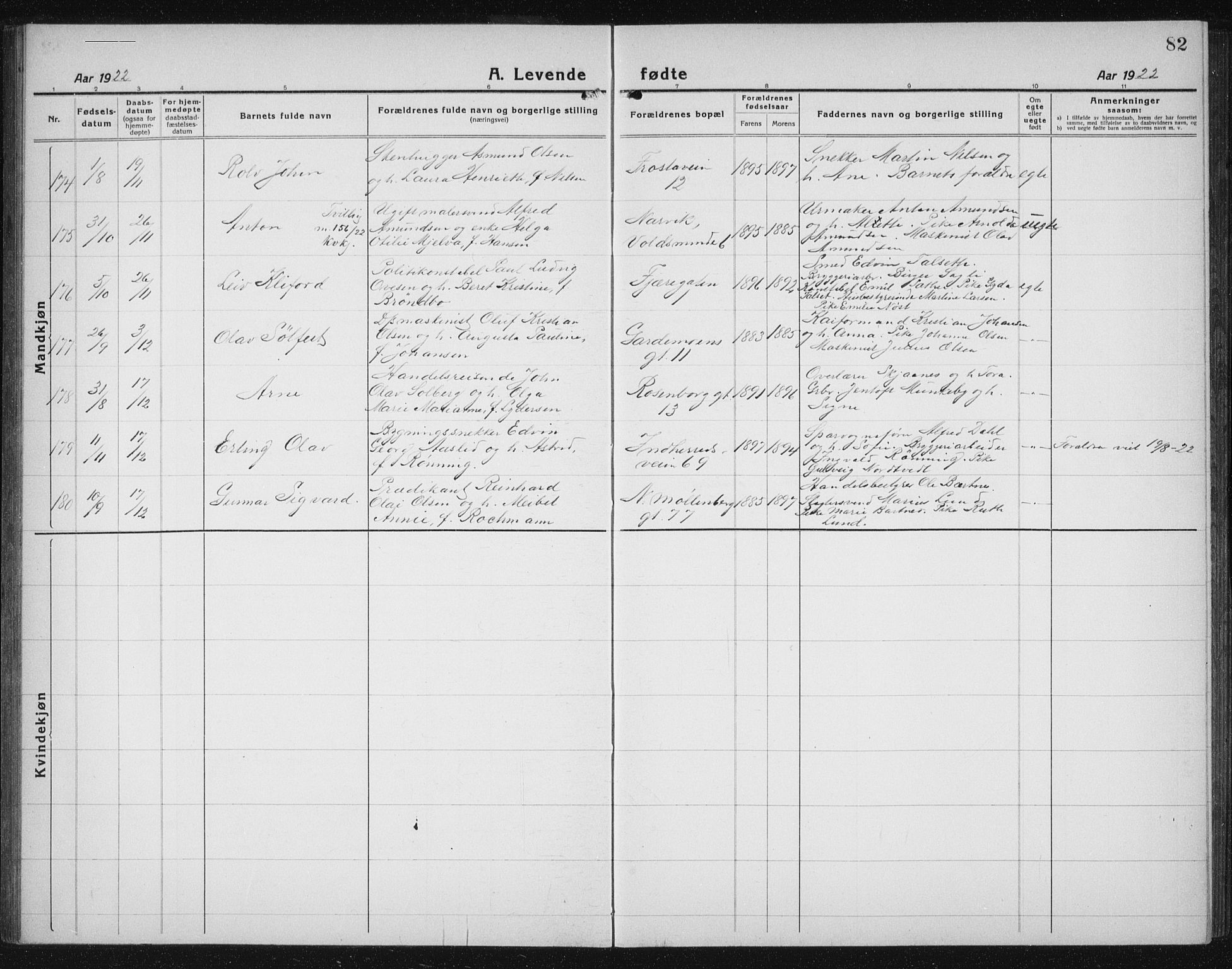 Ministerialprotokoller, klokkerbøker og fødselsregistre - Sør-Trøndelag, AV/SAT-A-1456/605/L0259: Klokkerbok nr. 605C06, 1920-1937, s. 82