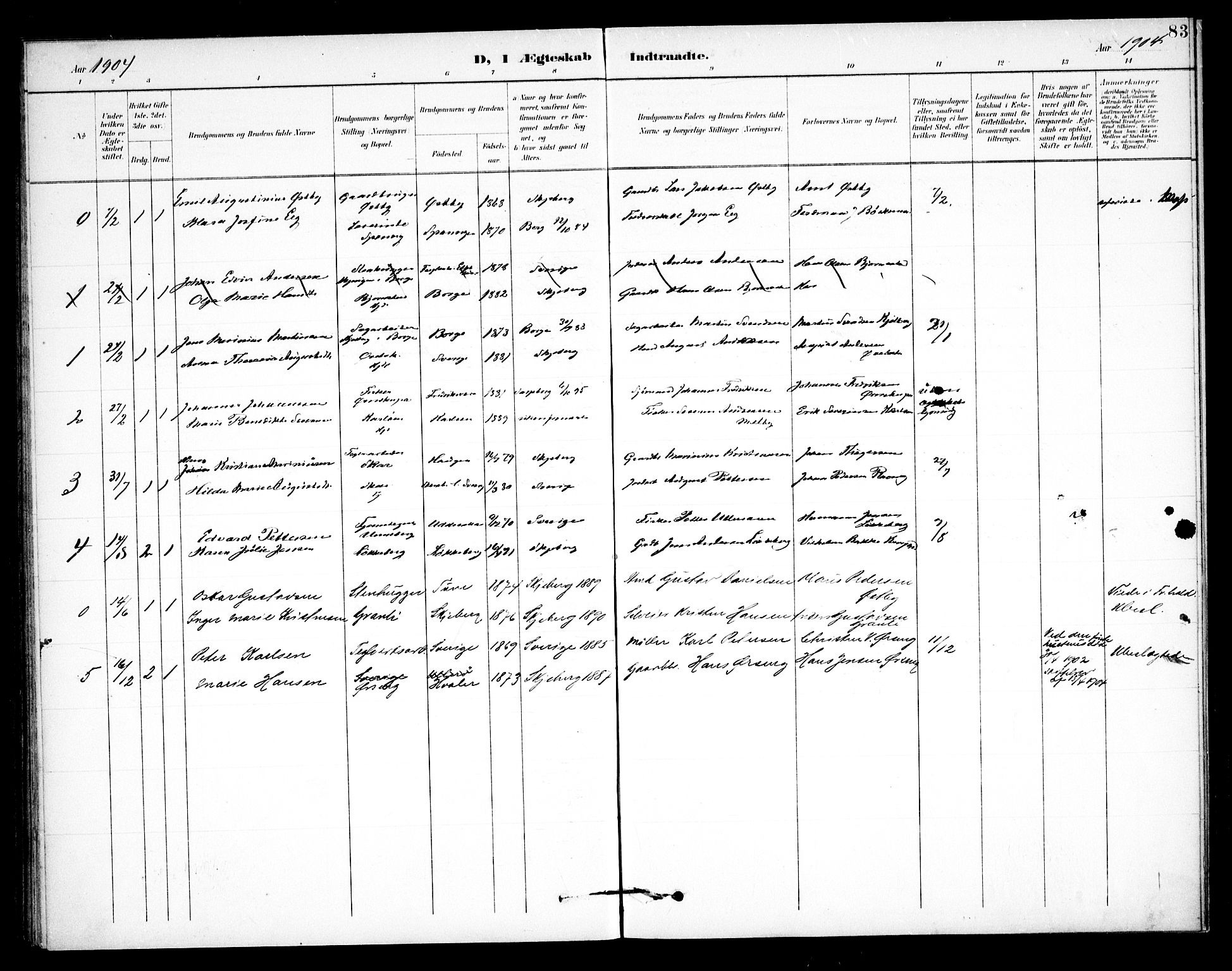Skjeberg prestekontor Kirkebøker, AV/SAO-A-10923/F/Fb/L0002: Ministerialbok nr. II 2, 1895-1910, s. 83