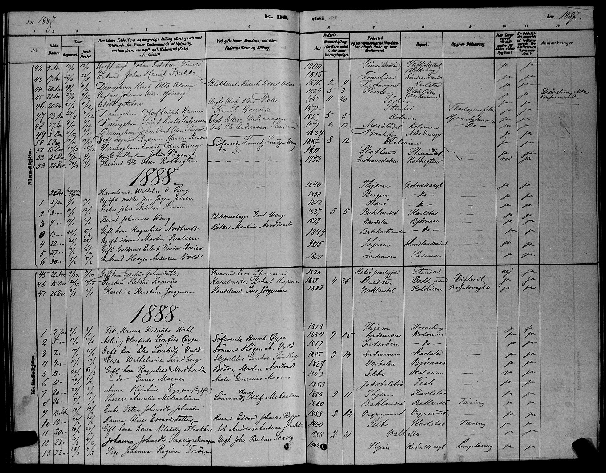 Ministerialprotokoller, klokkerbøker og fødselsregistre - Sør-Trøndelag, SAT/A-1456/606/L0312: Klokkerbok nr. 606C08, 1878-1894