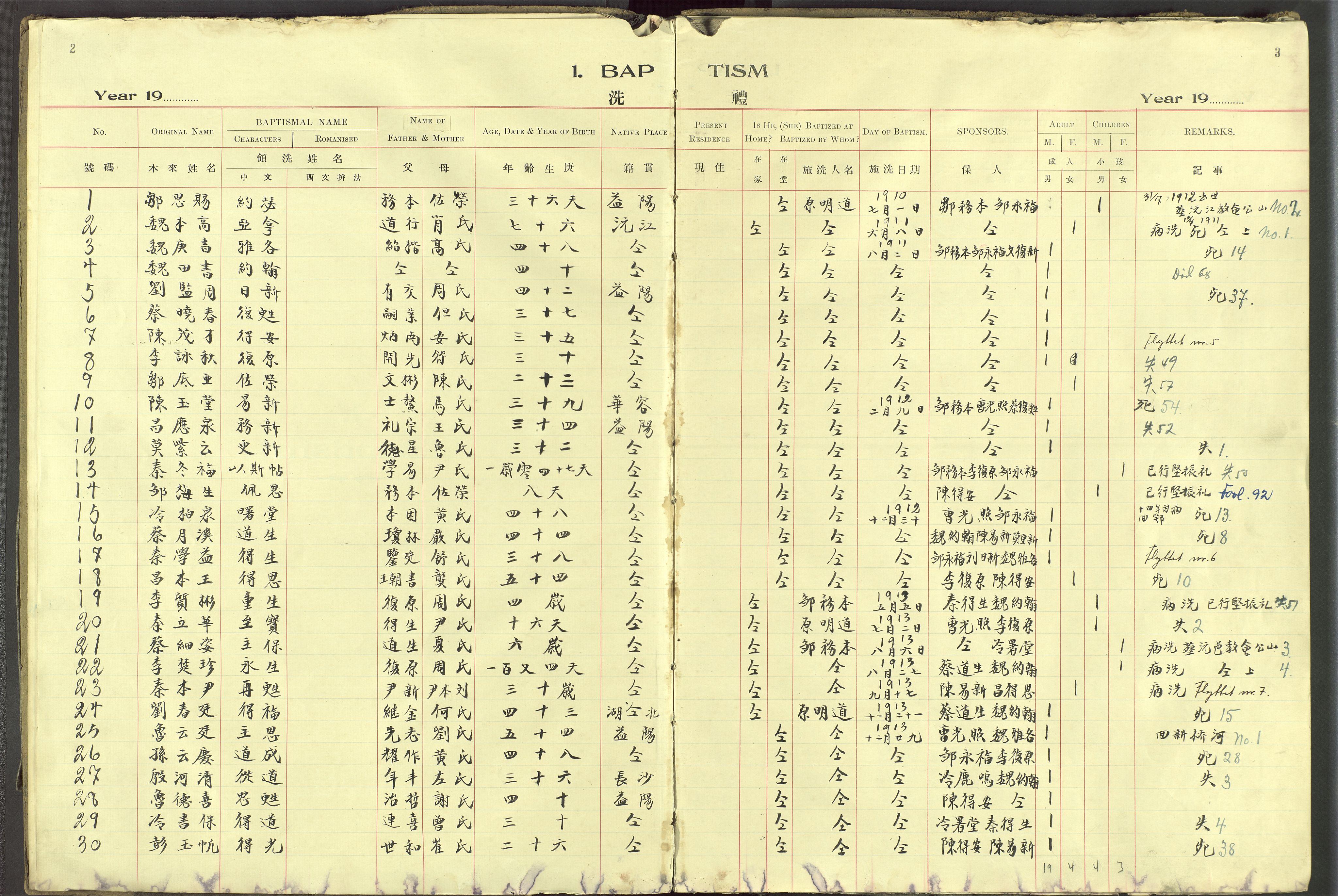 Det Norske Misjonsselskap - utland - Kina (Hunan), VID/MA-A-1065/Dm/L0095: Ministerialbok nr. 133, 1910-1948, s. 2-3