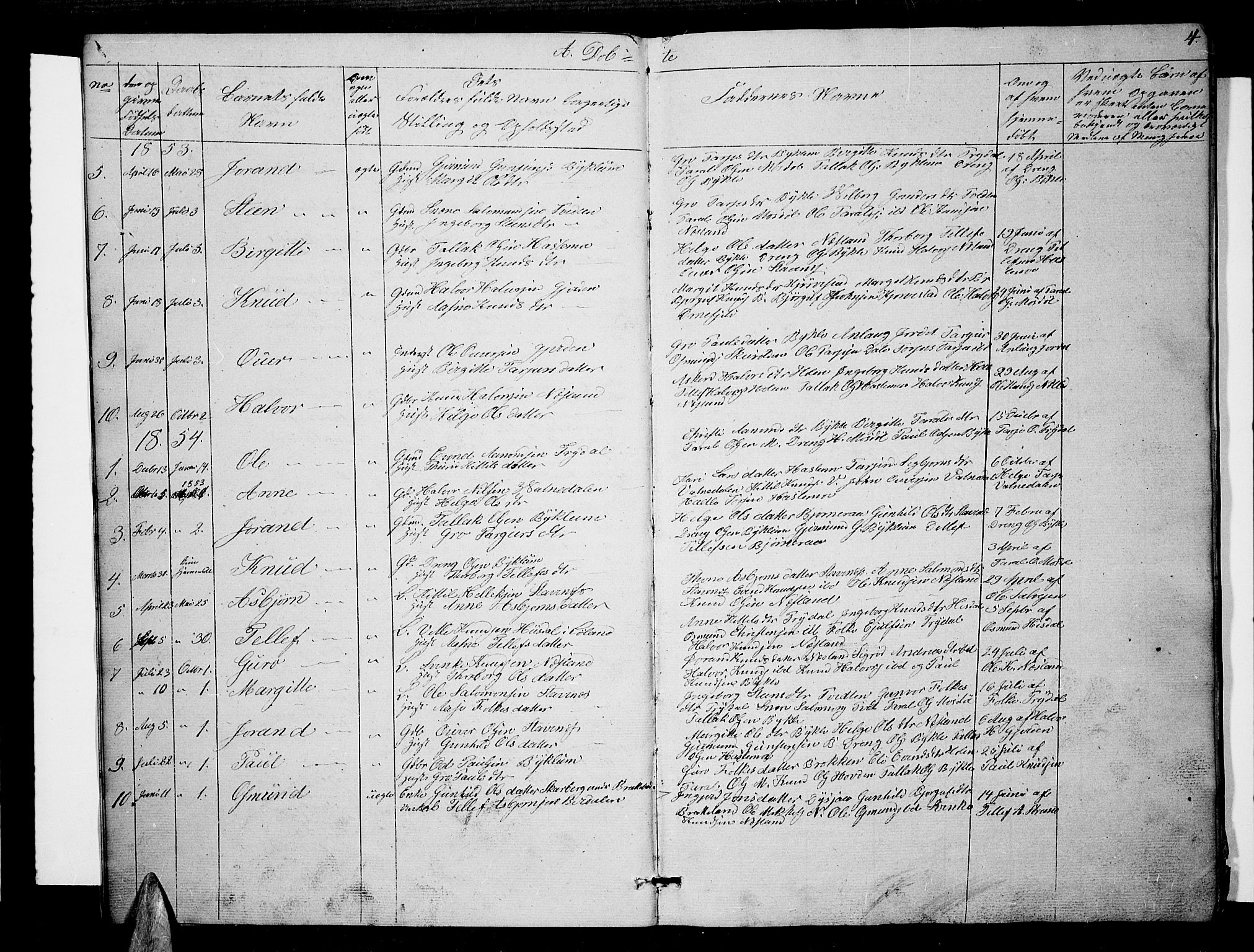 Valle sokneprestkontor, AV/SAK-1111-0044/F/Fb/Fba/L0001: Klokkerbok nr. B 1, 1851-1882, s. 4