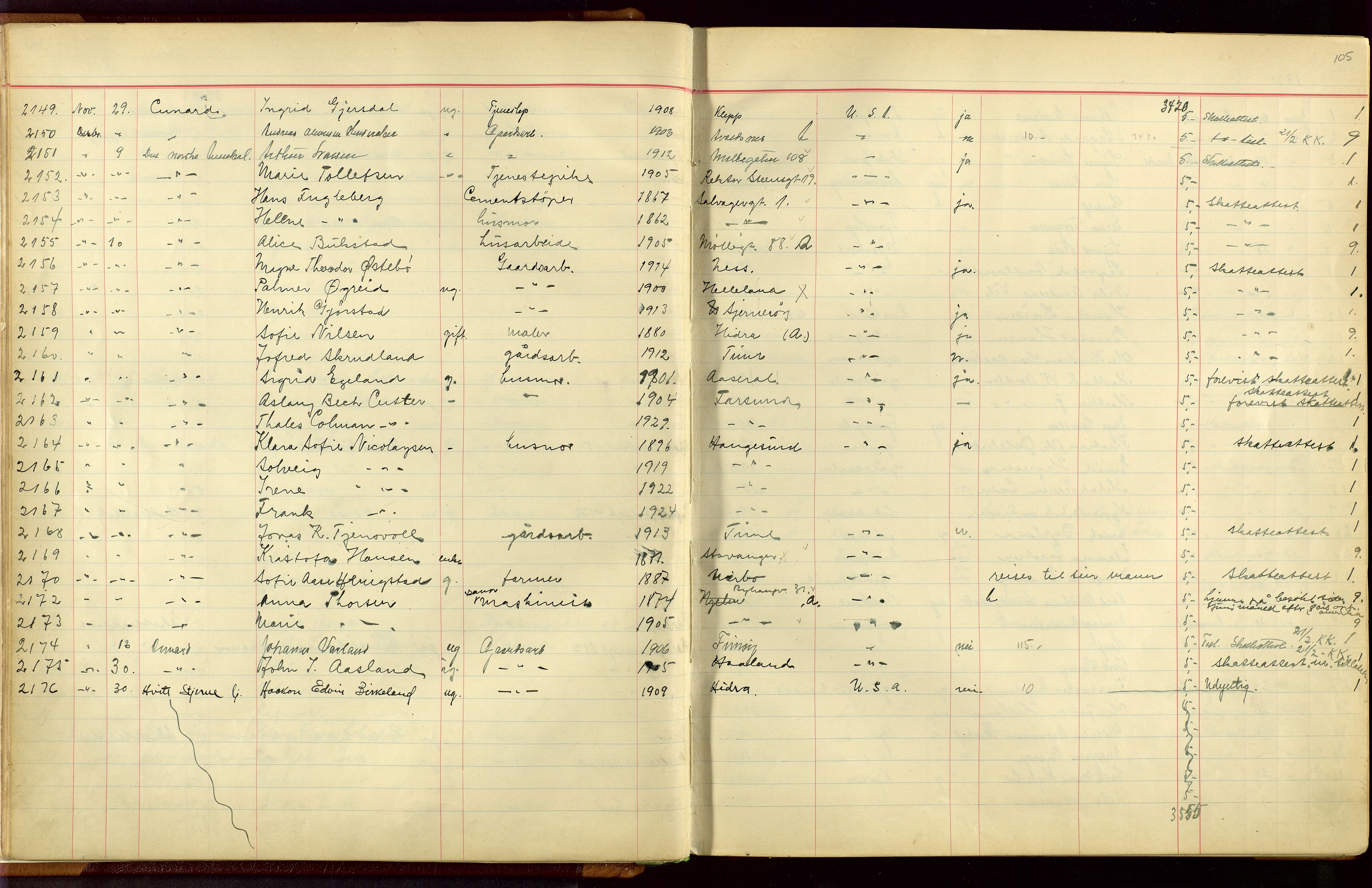 Stavanger politikammer, AV/SAST-A-100361/001/H/Hc/Hcc/L0001: Emigrantprotokoll, 1929-1955, s. 104-105