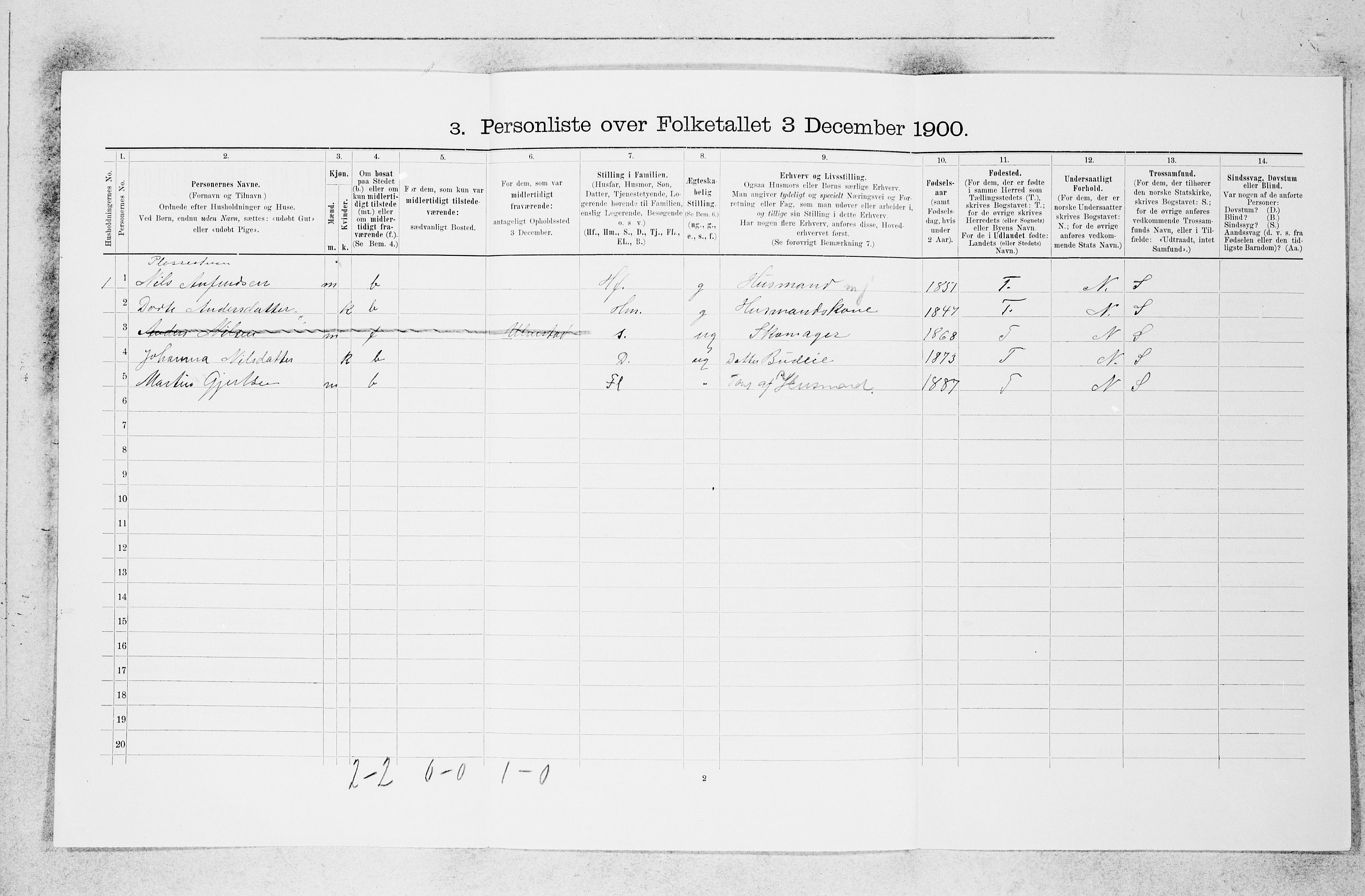 SAB, Folketelling 1900 for 1418 Balestrand herred, 1900, s. 334