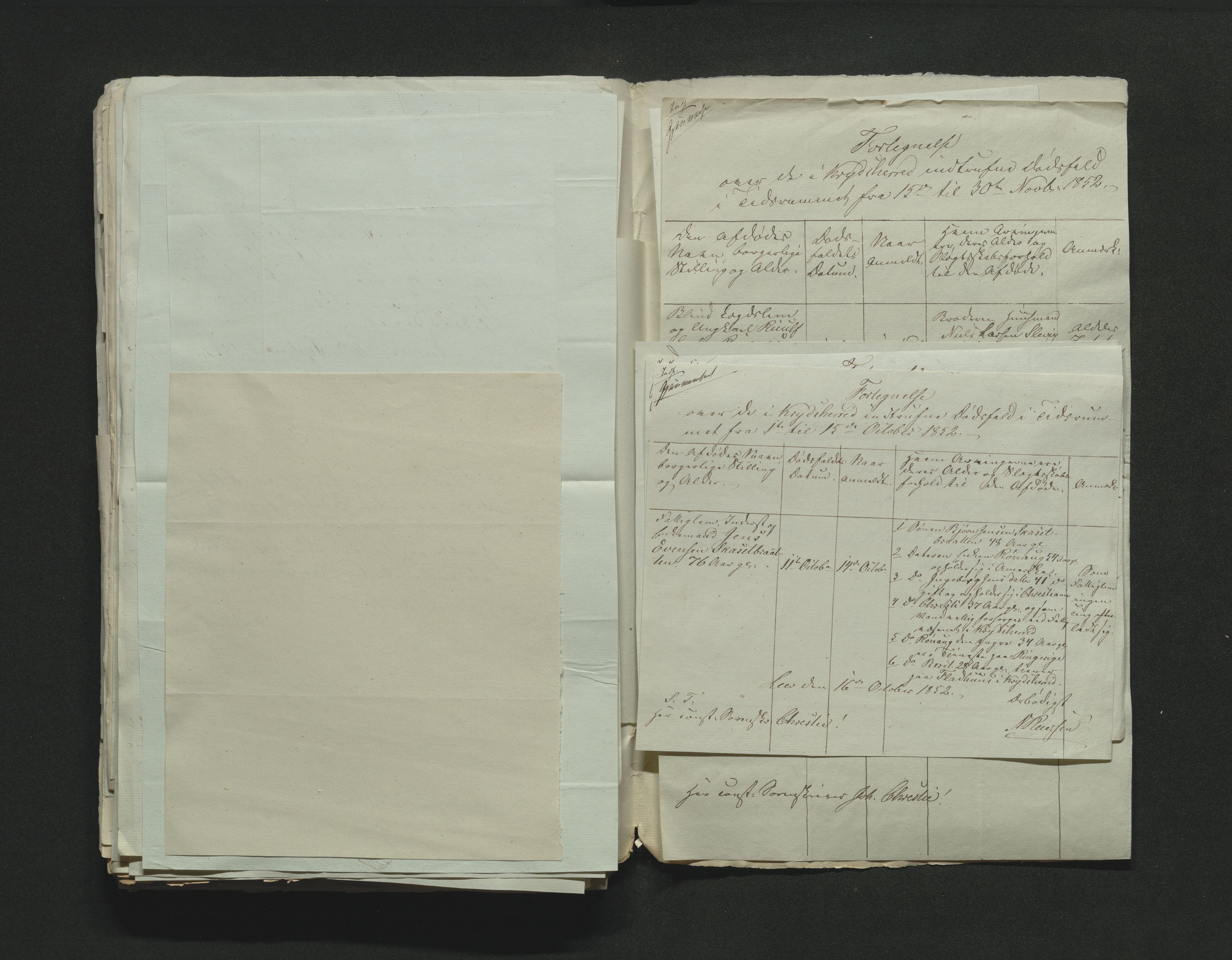 Eiker, Modum og Sigdal sorenskriveri, AV/SAKO-A-123/H/Ha/Hab/L0008: Dødsfallsmeldinger, 1850-1853
