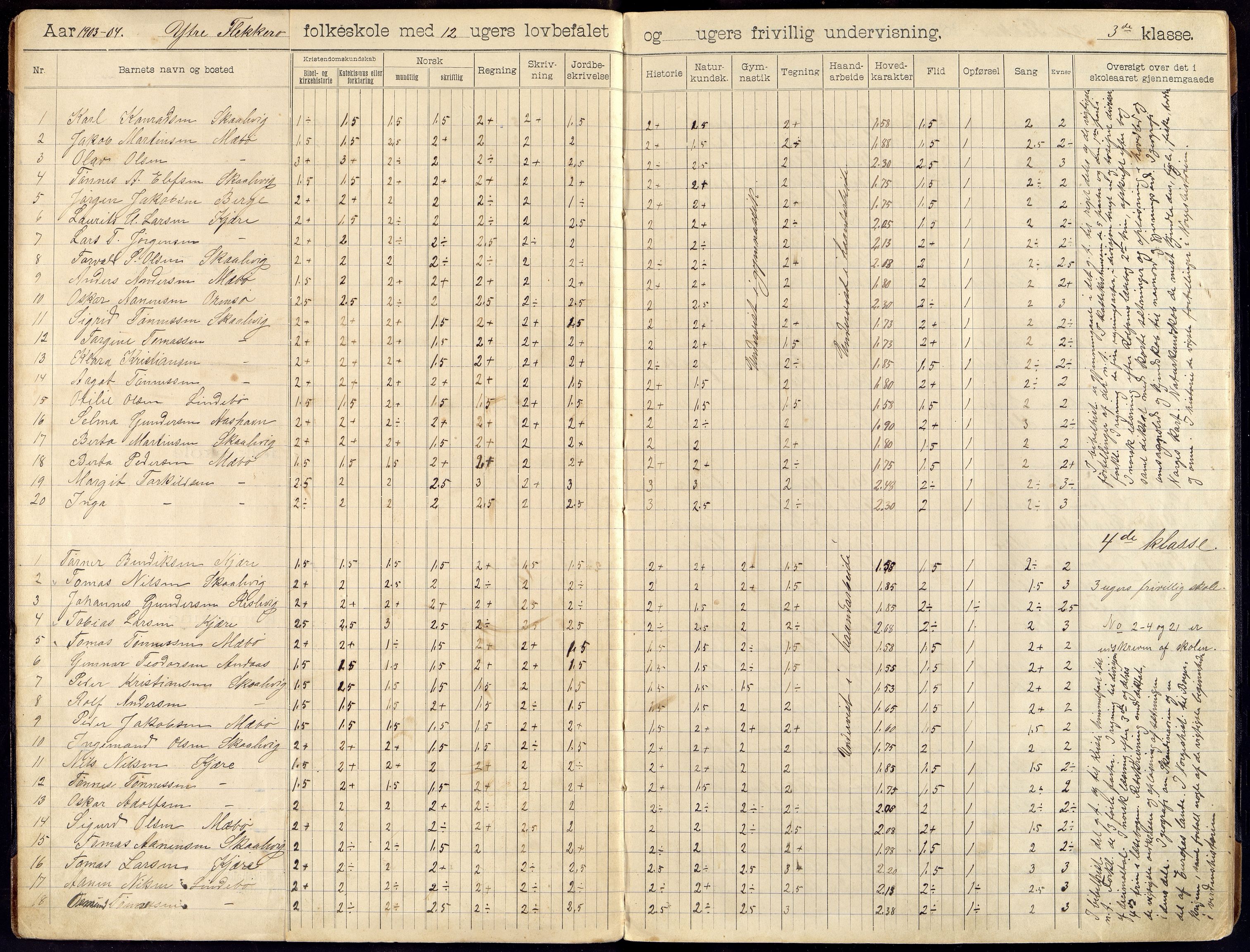 Oddernes kommune - Ytre Flekkerøy/Flekkerøy skolekrets, ARKSOR/1001OD553/H/L0006: Skoleprotokoll, 1903-1910