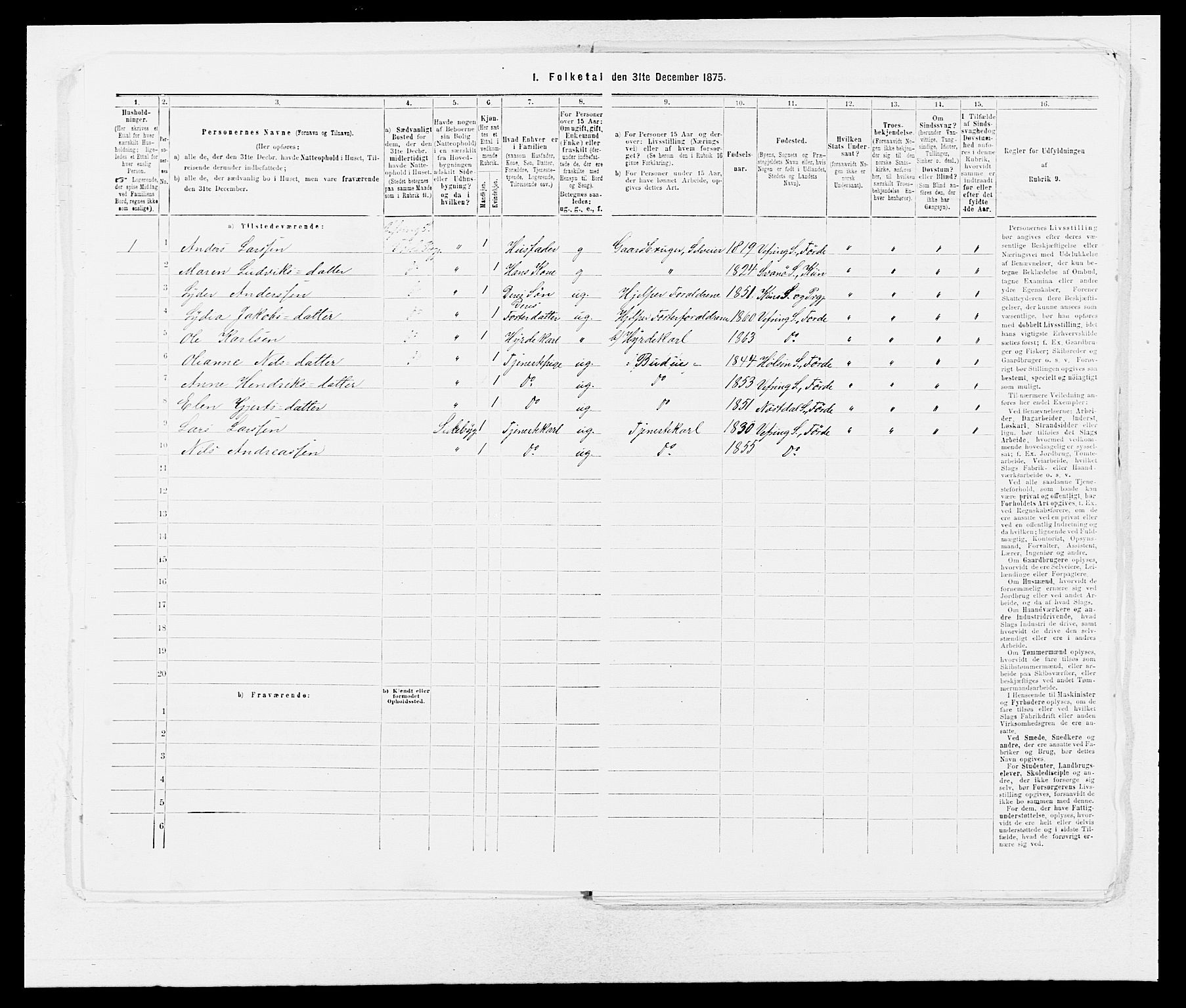 SAB, Folketelling 1875 for 1432P Førde prestegjeld, 1875, s. 1906