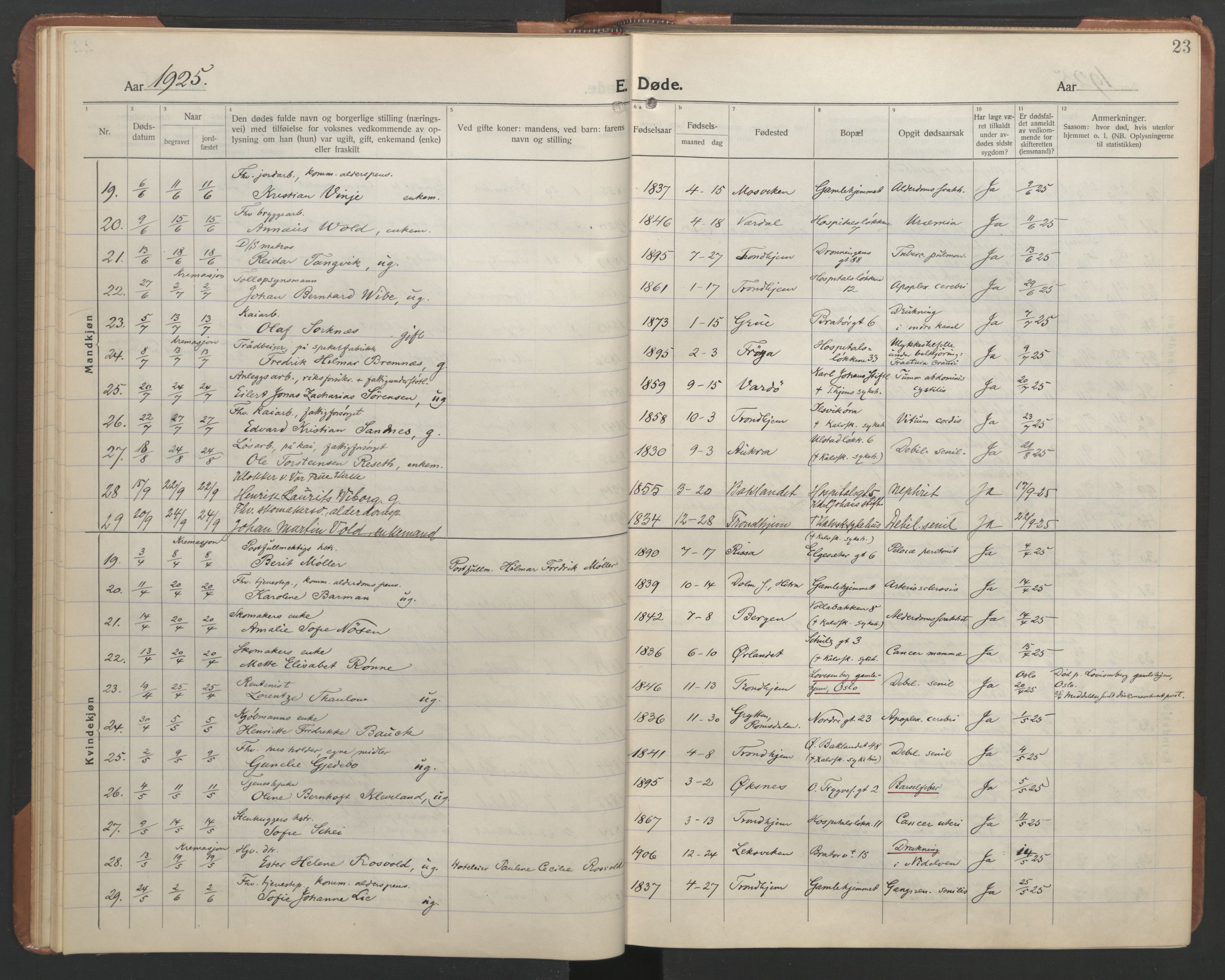 Ministerialprotokoller, klokkerbøker og fødselsregistre - Sør-Trøndelag, AV/SAT-A-1456/602/L0150: Klokkerbok nr. 602C18, 1922-1949, s. 23