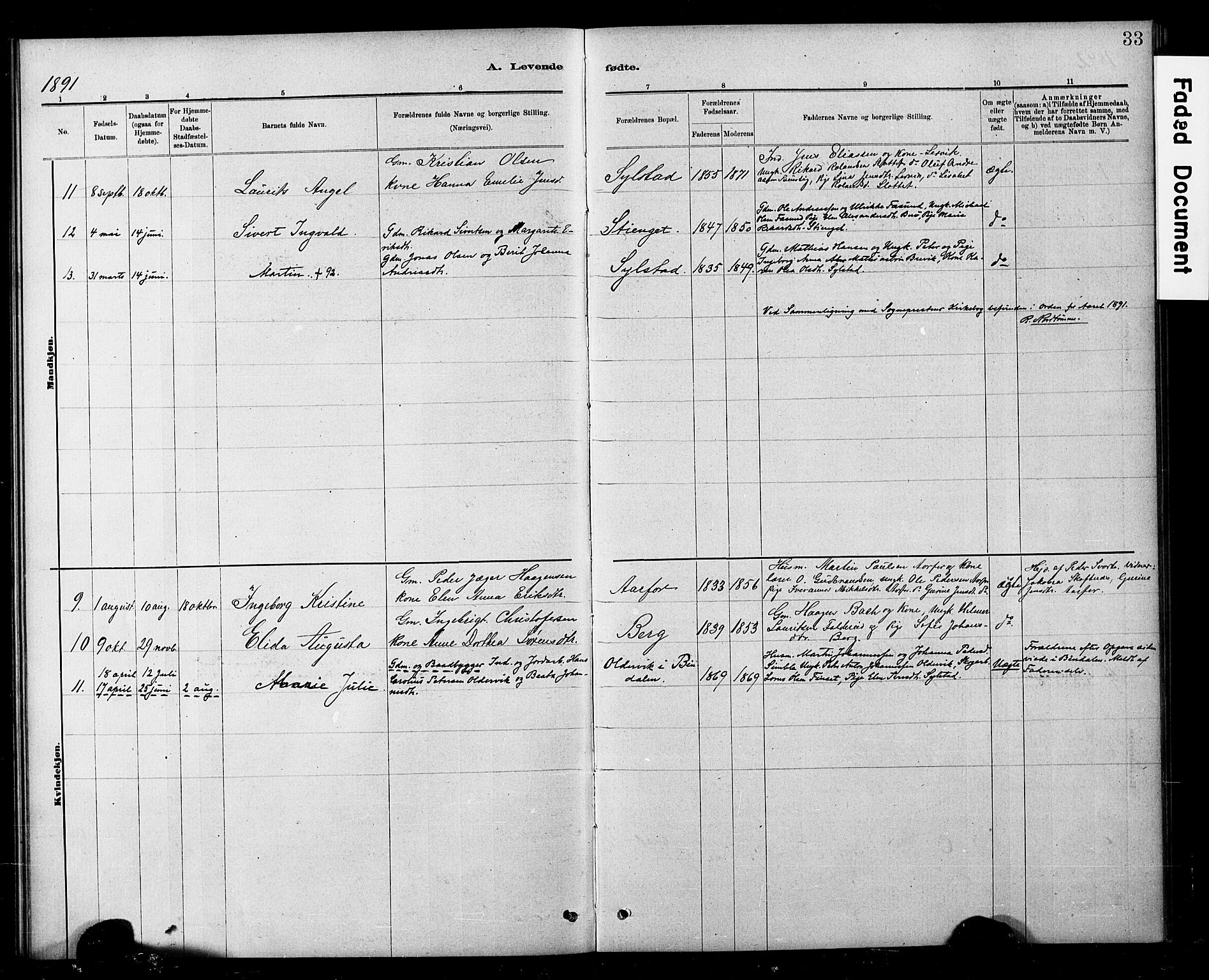 Ministerialprotokoller, klokkerbøker og fødselsregistre - Nord-Trøndelag, SAT/A-1458/783/L0661: Klokkerbok nr. 783C01, 1878-1893, s. 33