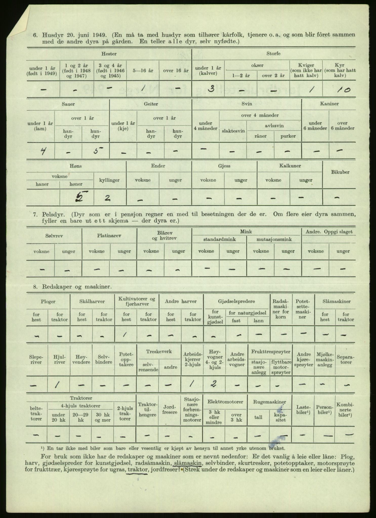 Statistisk sentralbyrå, Næringsøkonomiske emner, Jordbruk, skogbruk, jakt, fiske og fangst, AV/RA-S-2234/G/Gc/L0438: Troms: Salangen og Bardu, 1949, s. 907