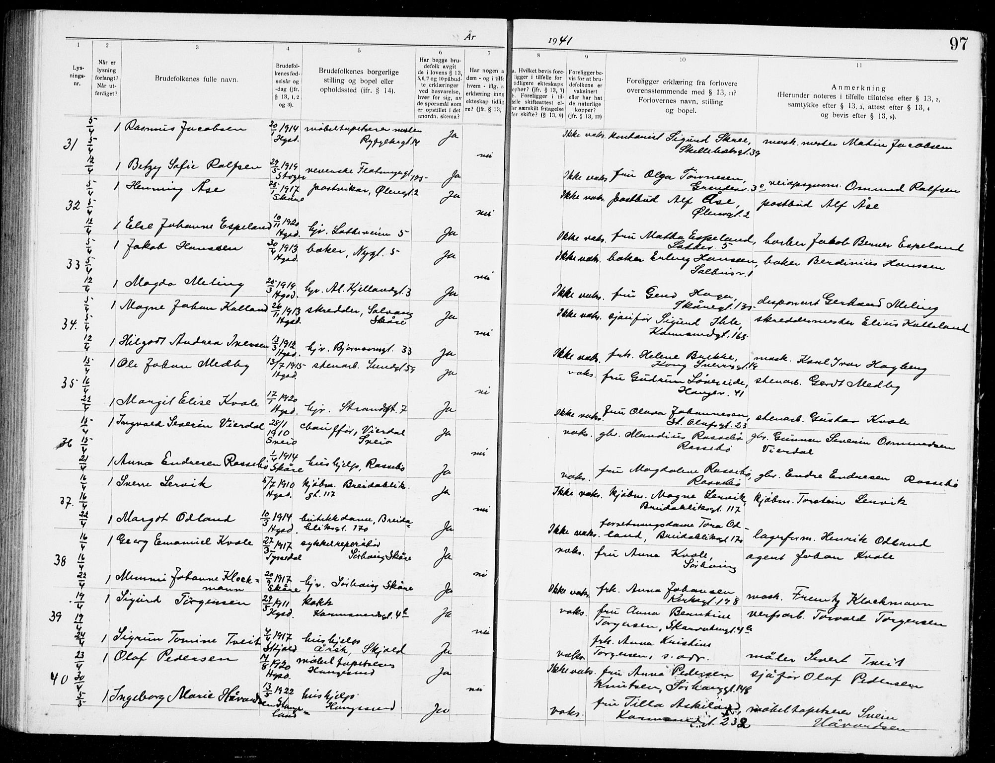 Haugesund sokneprestkontor, AV/SAST-A -101863/I/Ie/L0008: Lysningsprotokoll nr. VIII 8, 1936-1941, s. 97