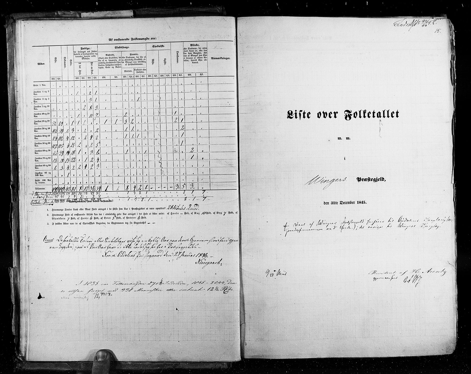 RA, Folketellingen 1845, bind 3: Hedemarken amt og Kristians amt, 1845, s. 15