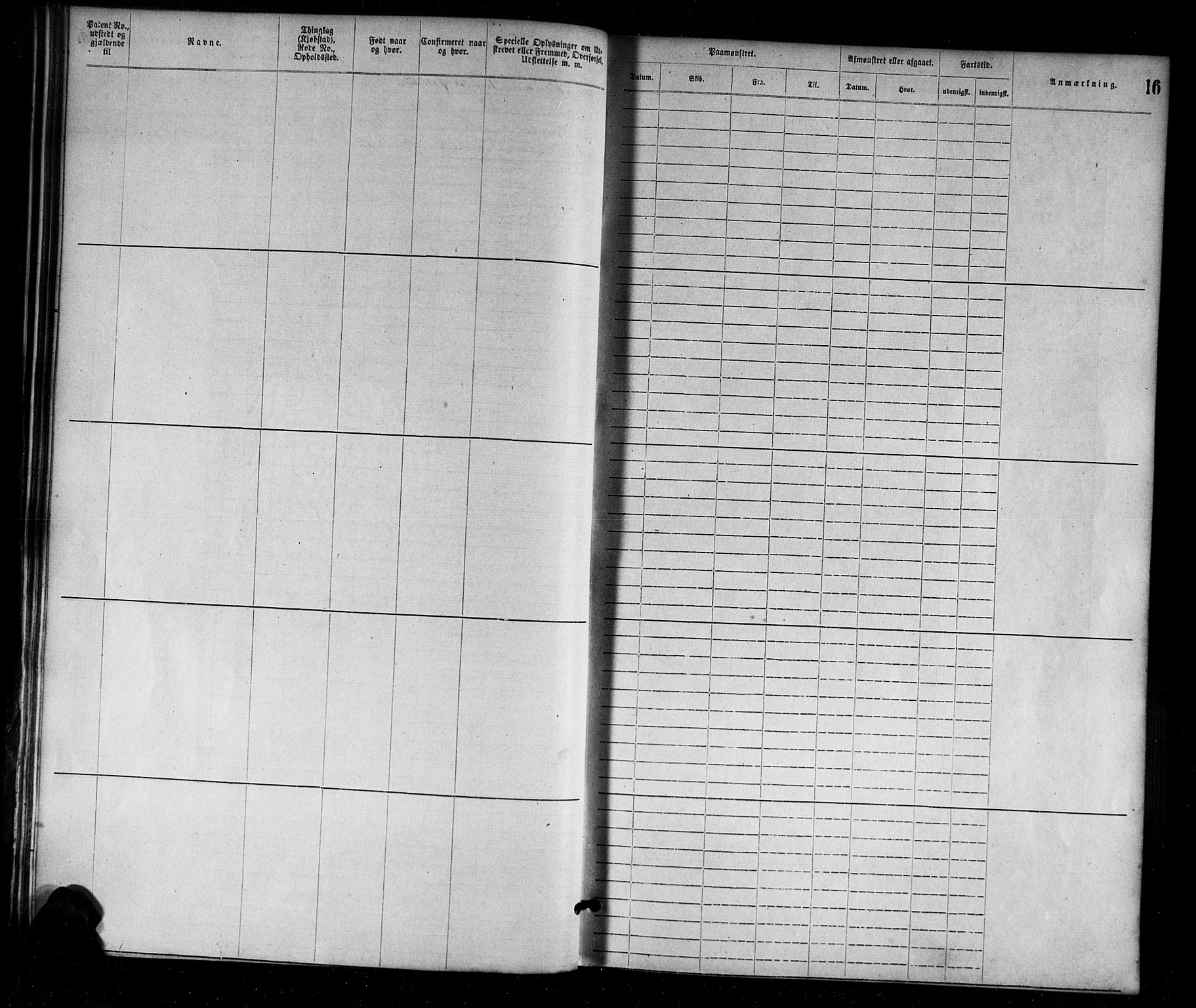 Farsund mønstringskrets, AV/SAK-2031-0017/F/Fa/L0001: Annotasjonsrulle nr 1-1920 med register, M-1, 1869-1877, s. 42