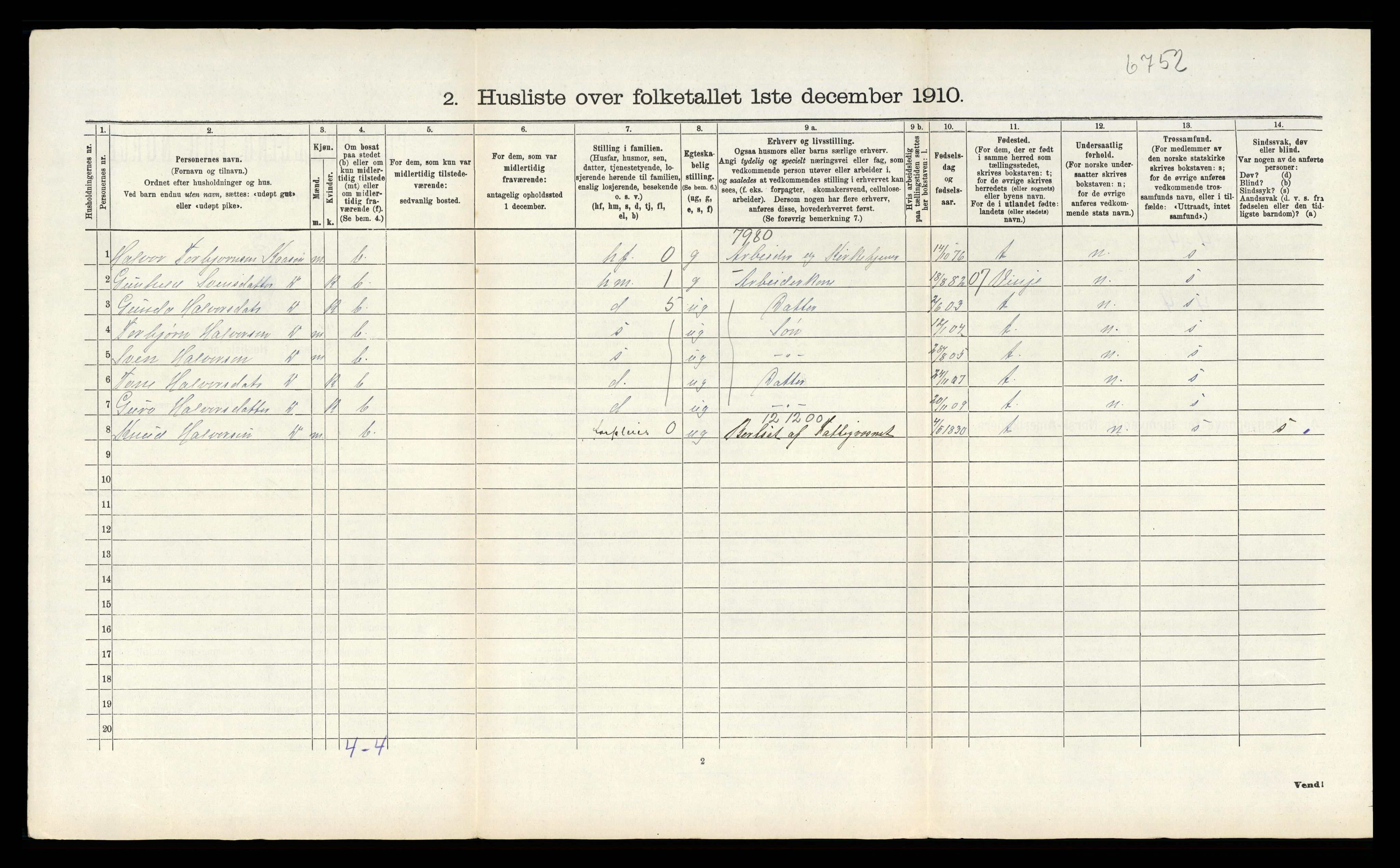 RA, Folketelling 1910 for 0822 Sauherad herred, 1910, s. 642