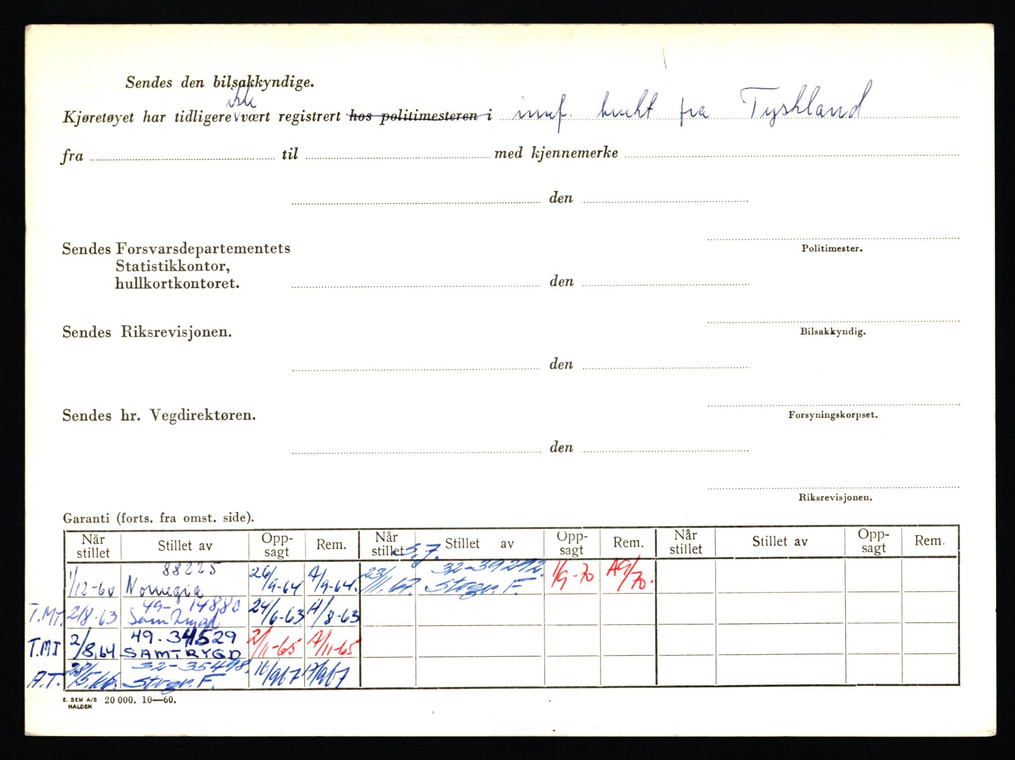 Stavanger trafikkstasjon, AV/SAST-A-101942/0/F/L0053: L-52900 - L-54199, 1930-1971, s. 220