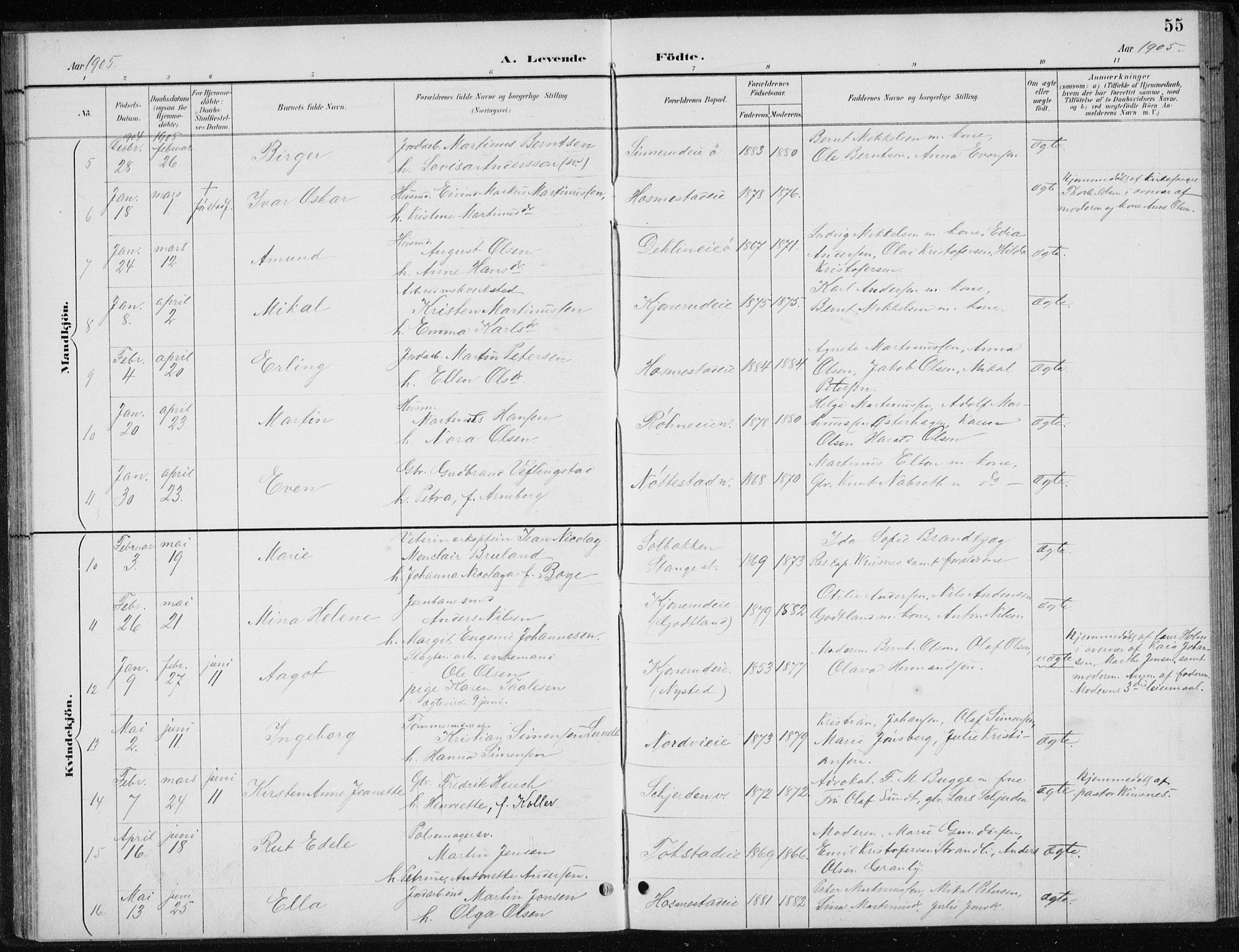 Stange prestekontor, AV/SAH-PREST-002/L/L0010: Klokkerbok nr. 10, 1894-1905, s. 55
