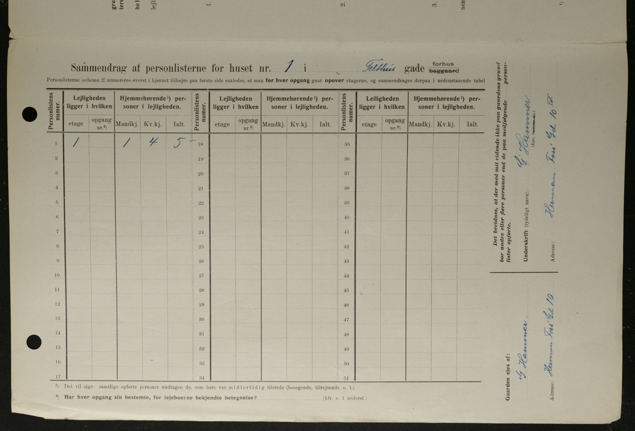 OBA, Kommunal folketelling 1.2.1908 for Kristiania kjøpstad, 1908, s. 96688