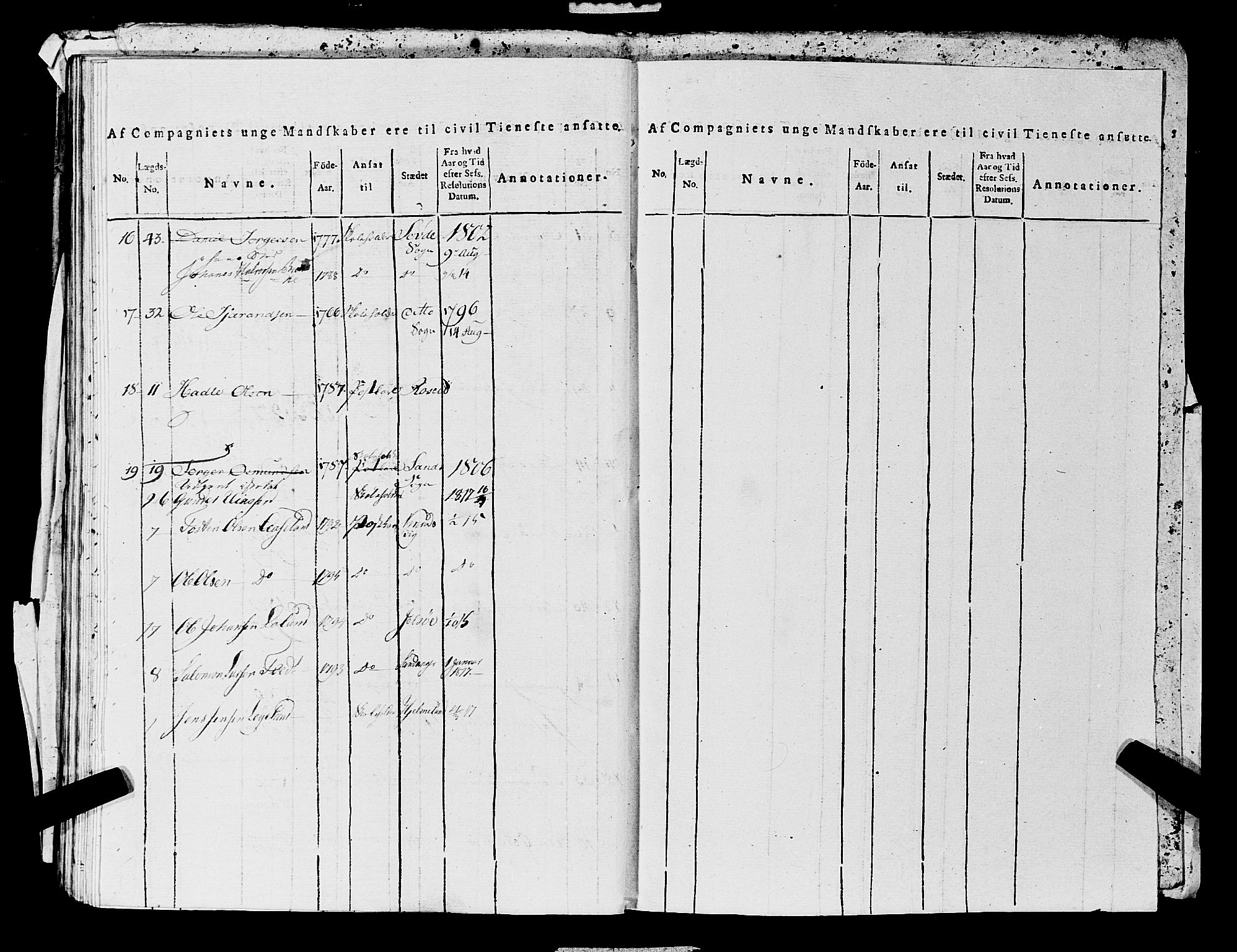 Fylkesmannen i Rogaland, AV/SAST-A-101928/99/3/325/325CA, 1655-1832, s. 10963