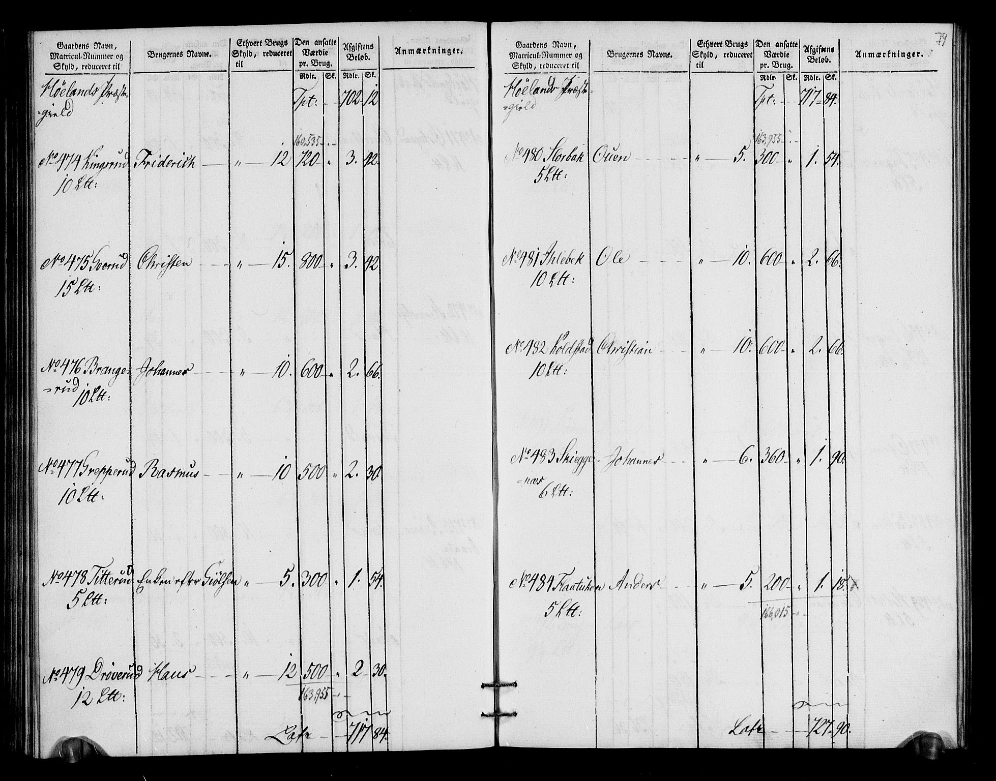 Rentekammeret inntil 1814, Realistisk ordnet avdeling, RA/EA-4070/N/Ne/Nea/L0018: Nedre Romerike fogderi. Oppebørselsregister, 1803-1804, s. 78