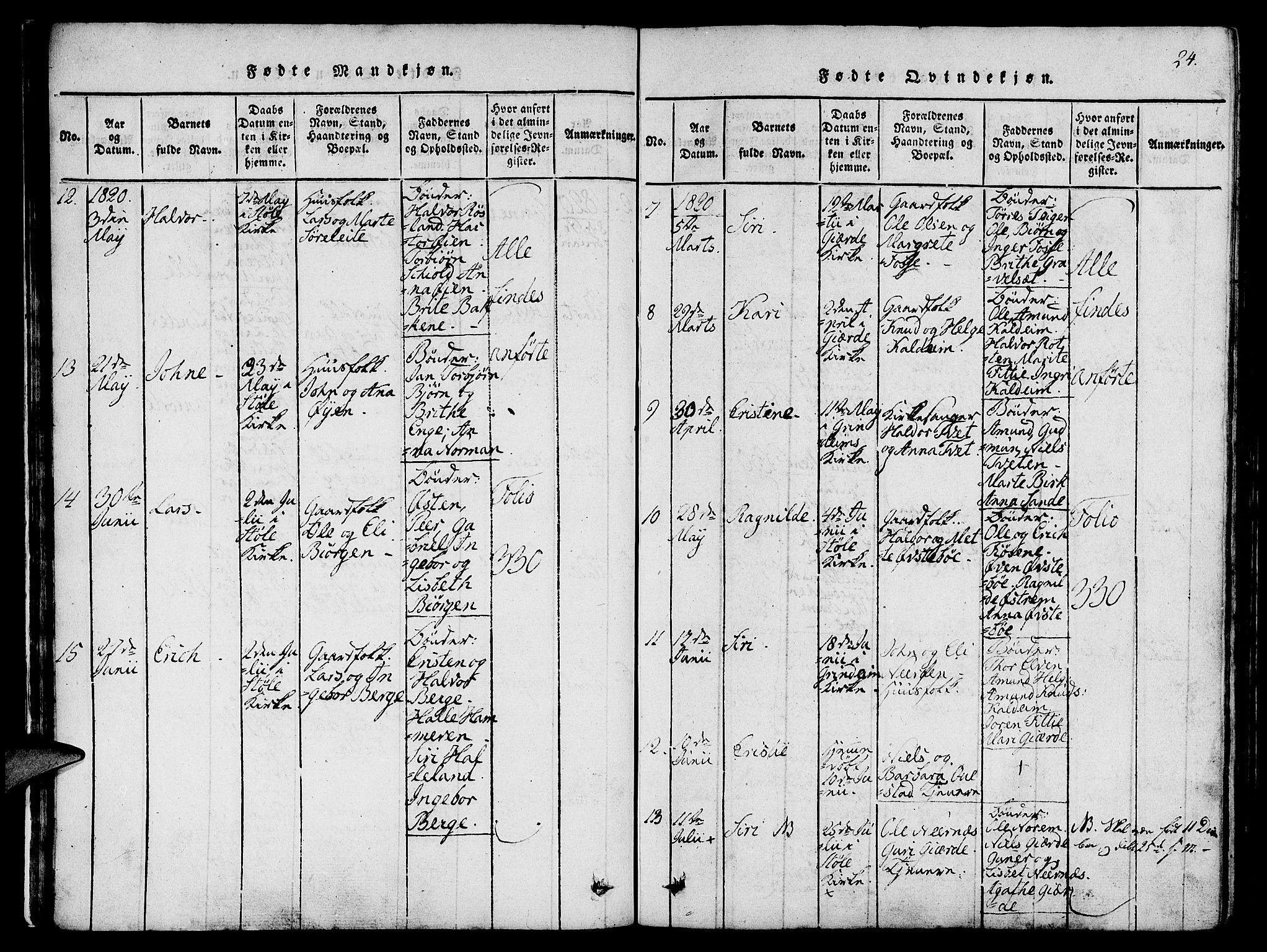 Etne sokneprestembete, AV/SAB-A-75001/H/Haa: Ministerialbok nr. A 6, 1815-1831, s. 24