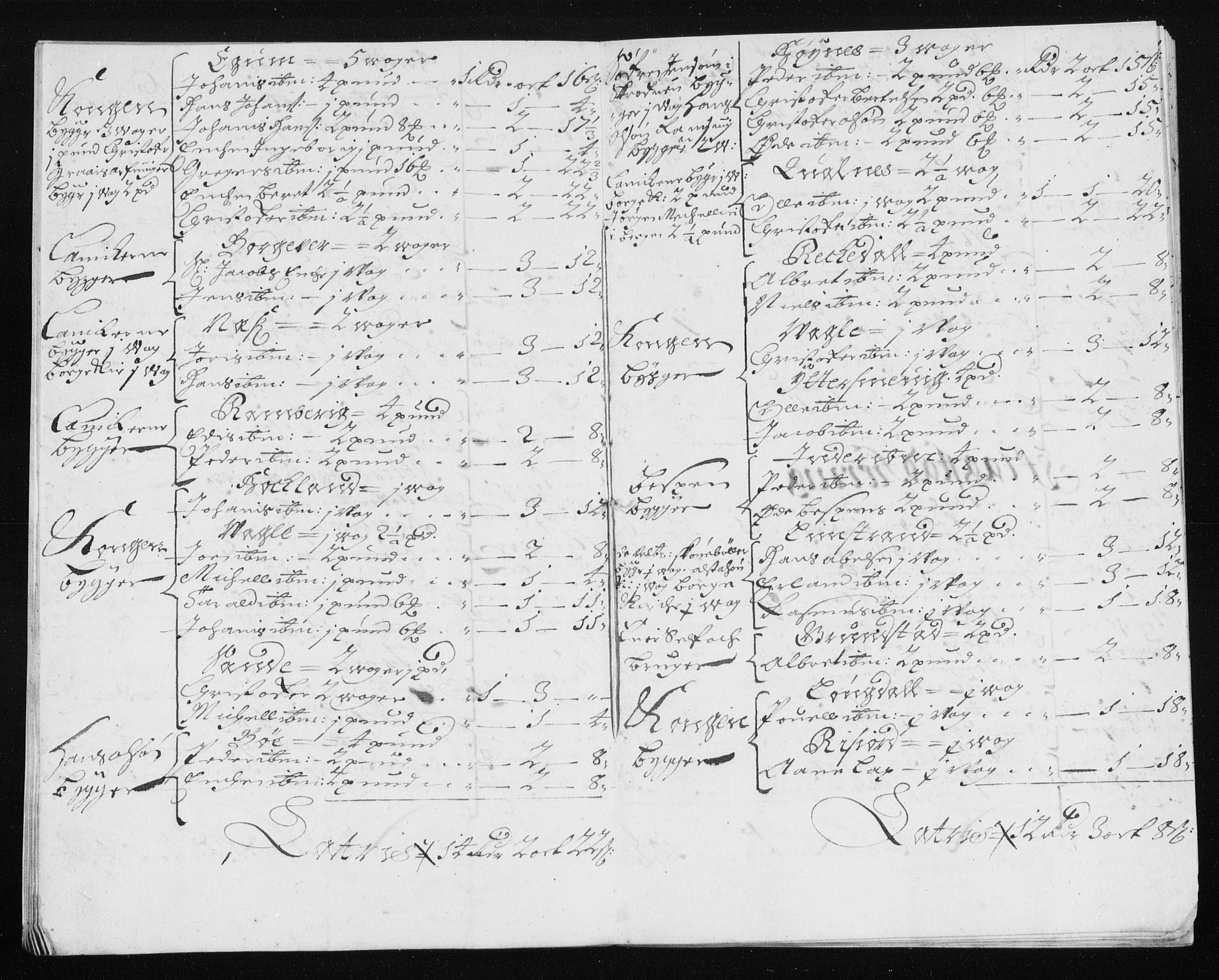 Rentekammeret inntil 1814, Reviderte regnskaper, Stiftamtstueregnskaper, Trondheim stiftamt og Nordland amt, AV/RA-EA-6044/R/Rh/L0015: Nordland amt, 1690