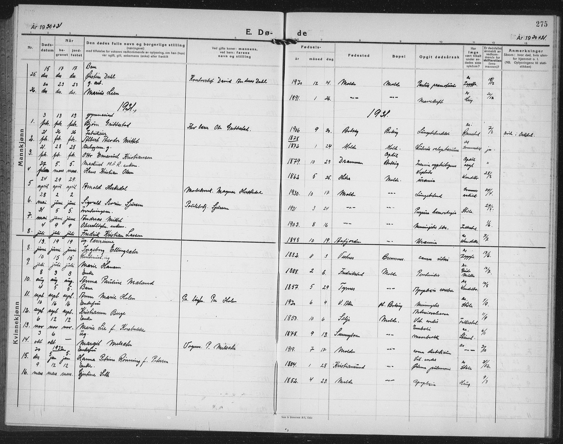 Ministerialprotokoller, klokkerbøker og fødselsregistre - Møre og Romsdal, SAT/A-1454/558/L0704: Klokkerbok nr. 558C05, 1921-1942, s. 275