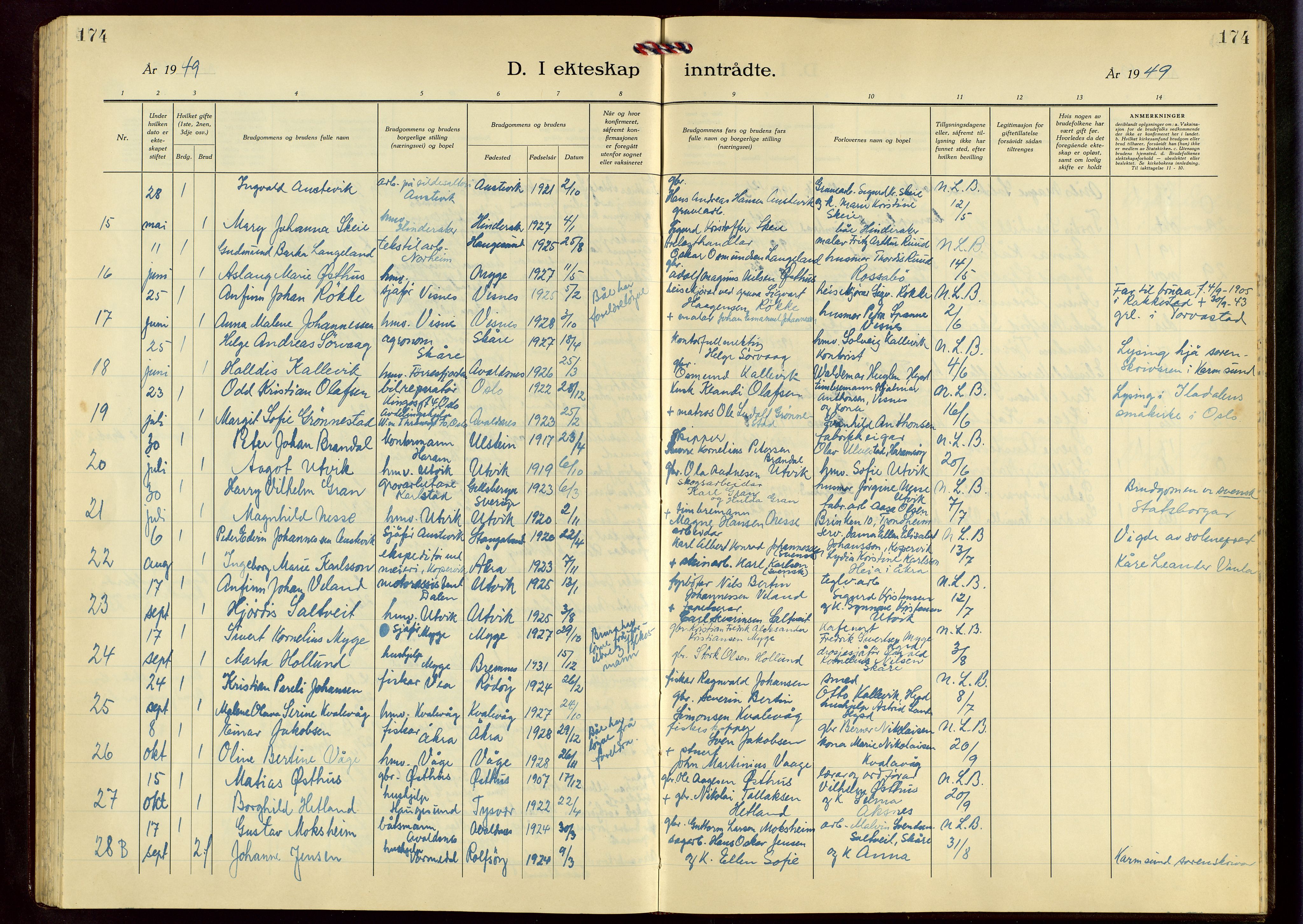 Avaldsnes sokneprestkontor, AV/SAST-A -101851/H/Ha/Hab/L0009: Klokkerbok nr. B 9, 1940-1958, s. 174