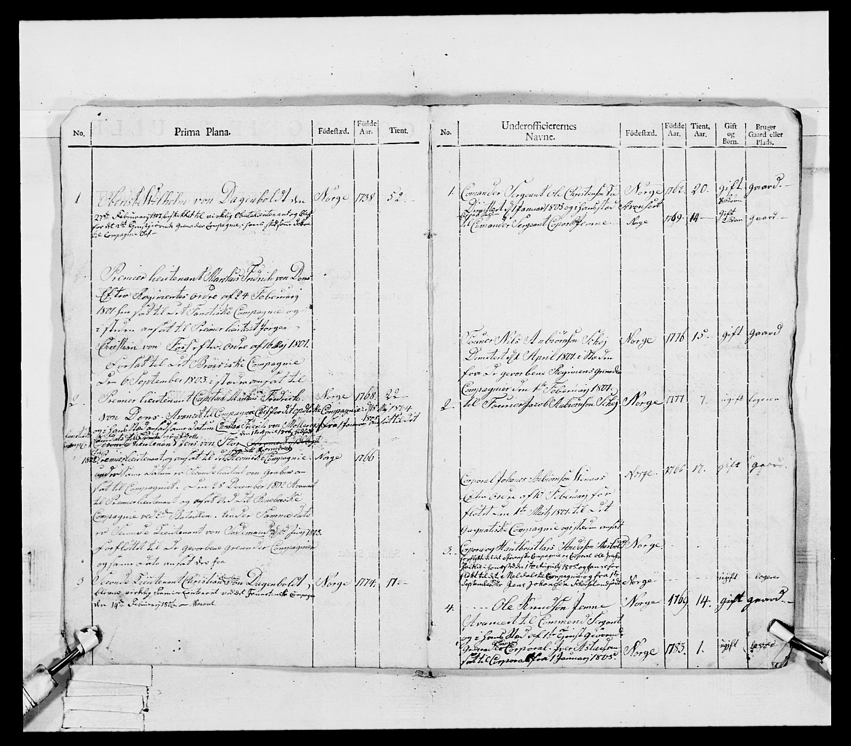 Generalitets- og kommissariatskollegiet, Det kongelige norske kommissariatskollegium, AV/RA-EA-5420/E/Eh/L0081: 2. Trondheimske nasjonale infanteriregiment, 1801-1804, s. 69