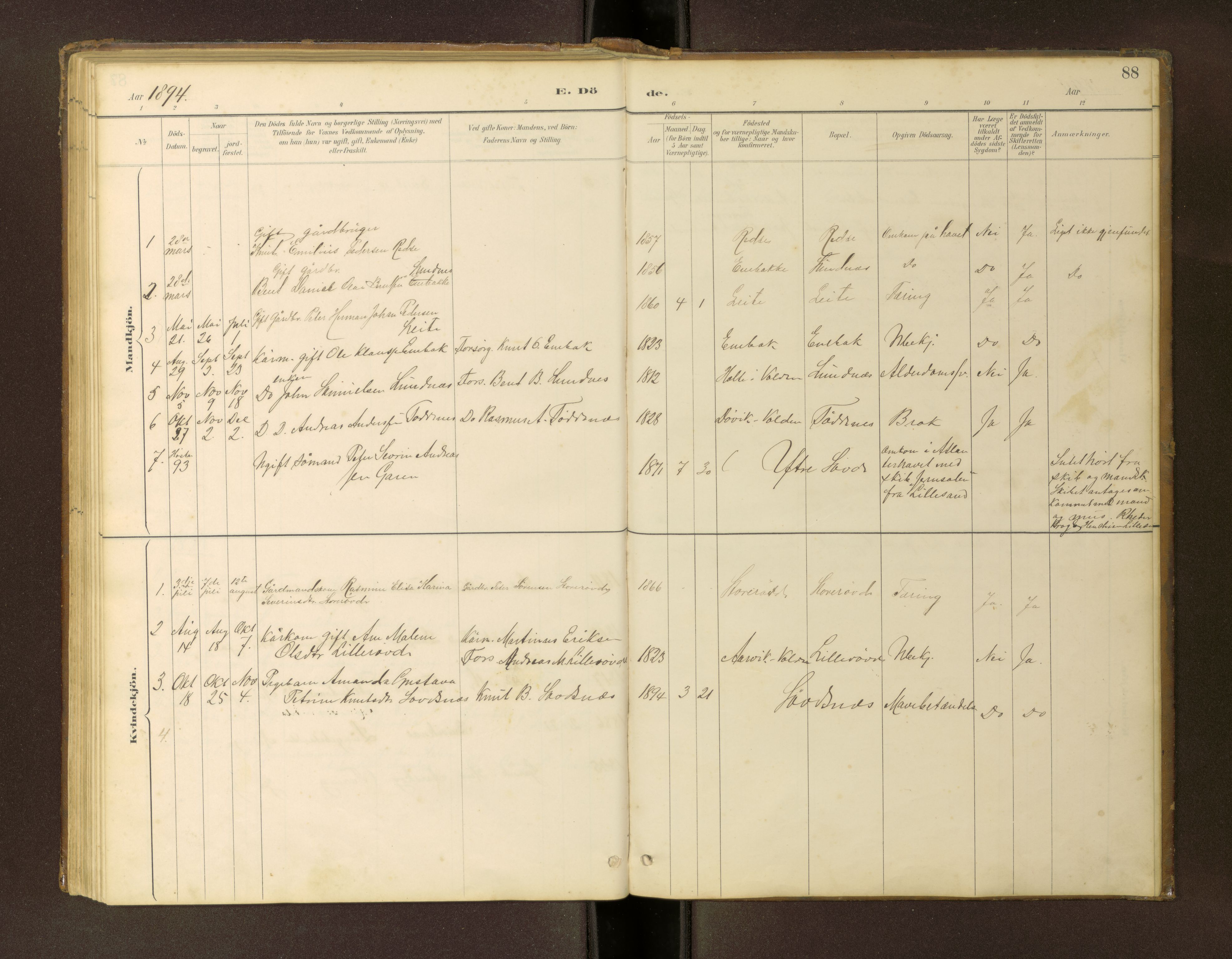 Ministerialprotokoller, klokkerbøker og fødselsregistre - Møre og Romsdal, AV/SAT-A-1454/504/L0060: Klokkerbok nr. 504C02, 1884-1903, s. 88