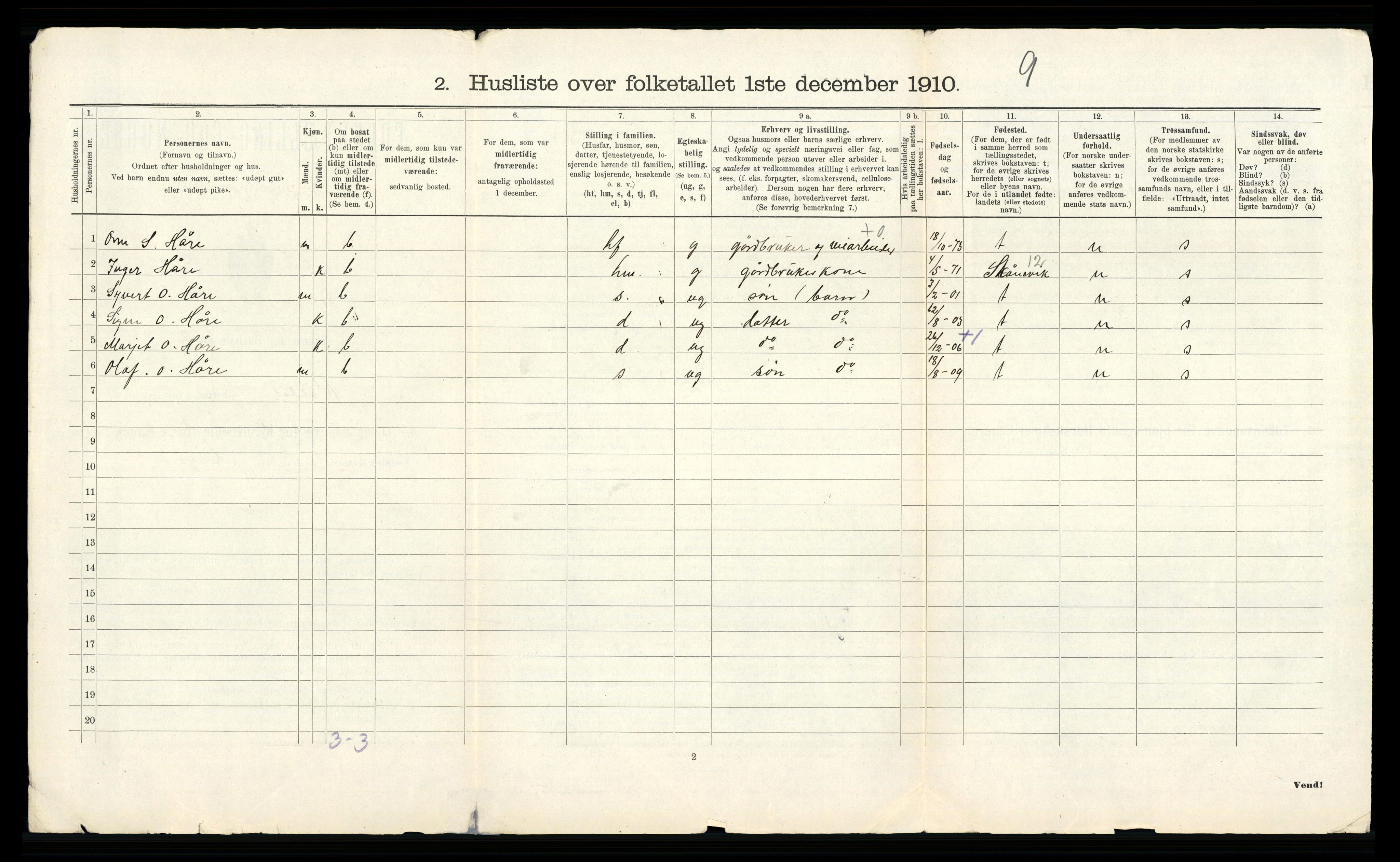 RA, Folketelling 1910 for 1229 Røldal herred, 1910, s. 20