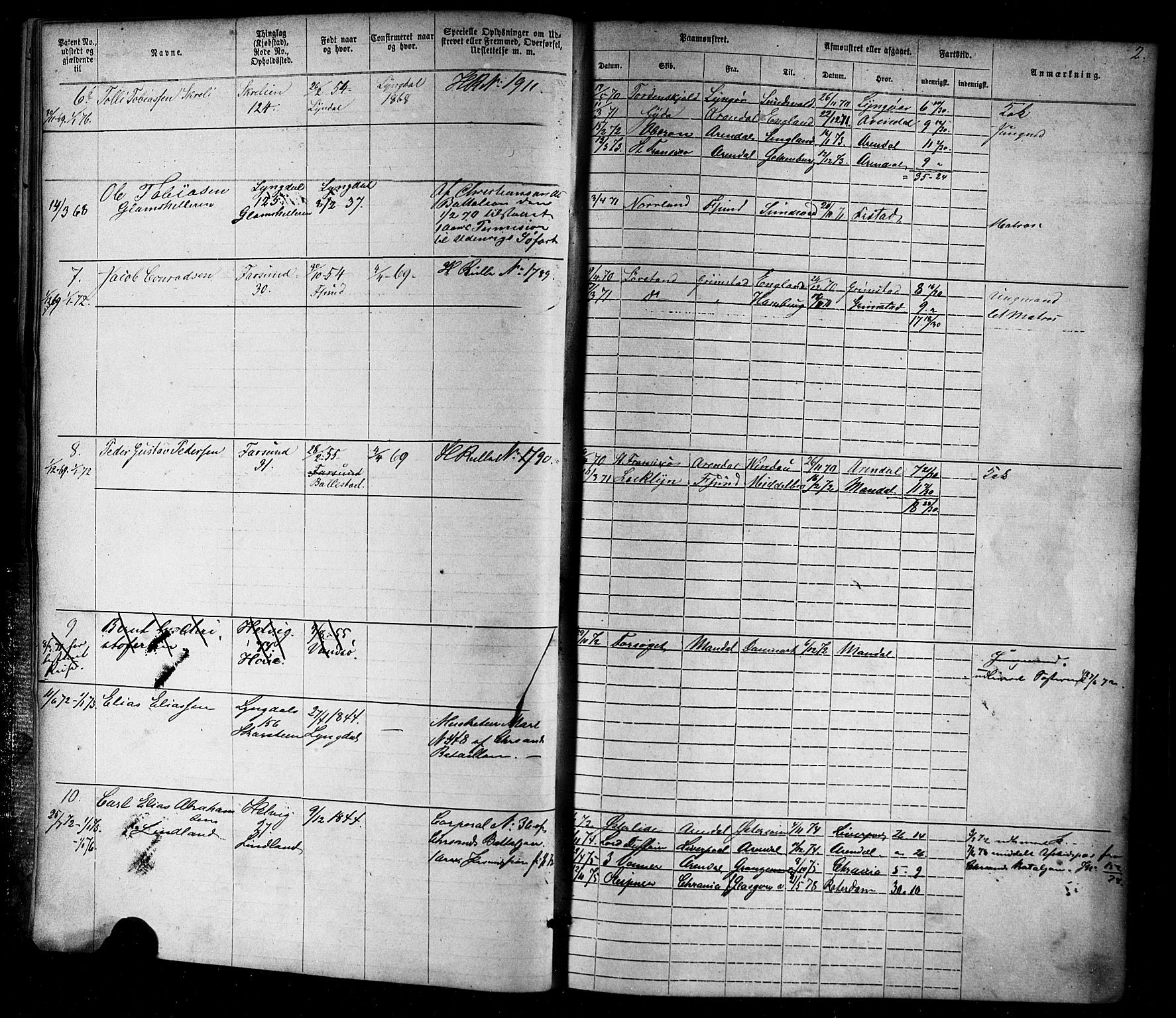 Farsund mønstringskrets, AV/SAK-2031-0017/F/Fa/L0005: Annotasjonsrulle nr 1-1910 med register, Z-2, 1869-1877, s. 28