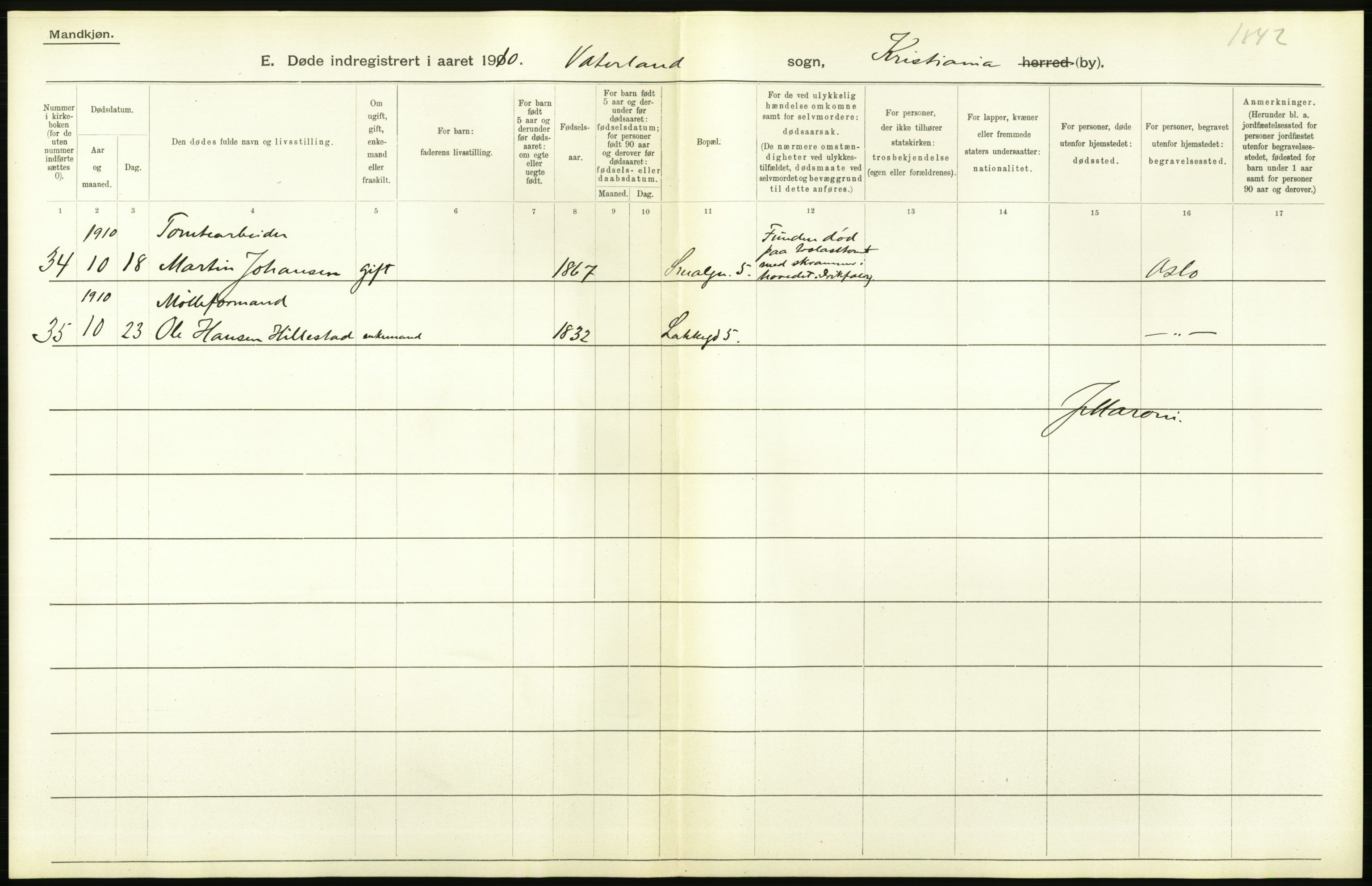 Statistisk sentralbyrå, Sosiodemografiske emner, Befolkning, RA/S-2228/D/Df/Dfa/Dfah/L0008: Kristiania: Døde, 1910, s. 668