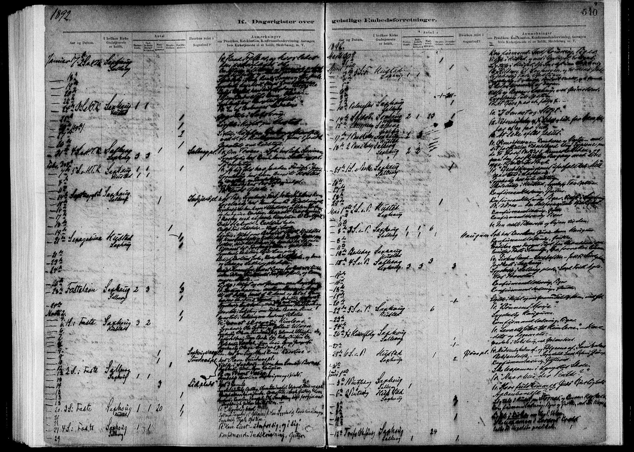Ministerialprotokoller, klokkerbøker og fødselsregistre - Nord-Trøndelag, SAT/A-1458/730/L0285: Ministerialbok nr. 730A10, 1879-1914, s. 540
