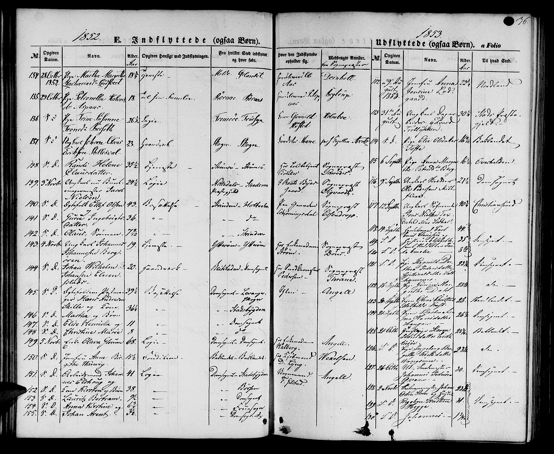 Ministerialprotokoller, klokkerbøker og fødselsregistre - Sør-Trøndelag, SAT/A-1456/602/L0113: Ministerialbok nr. 602A11, 1849-1861, s. 36