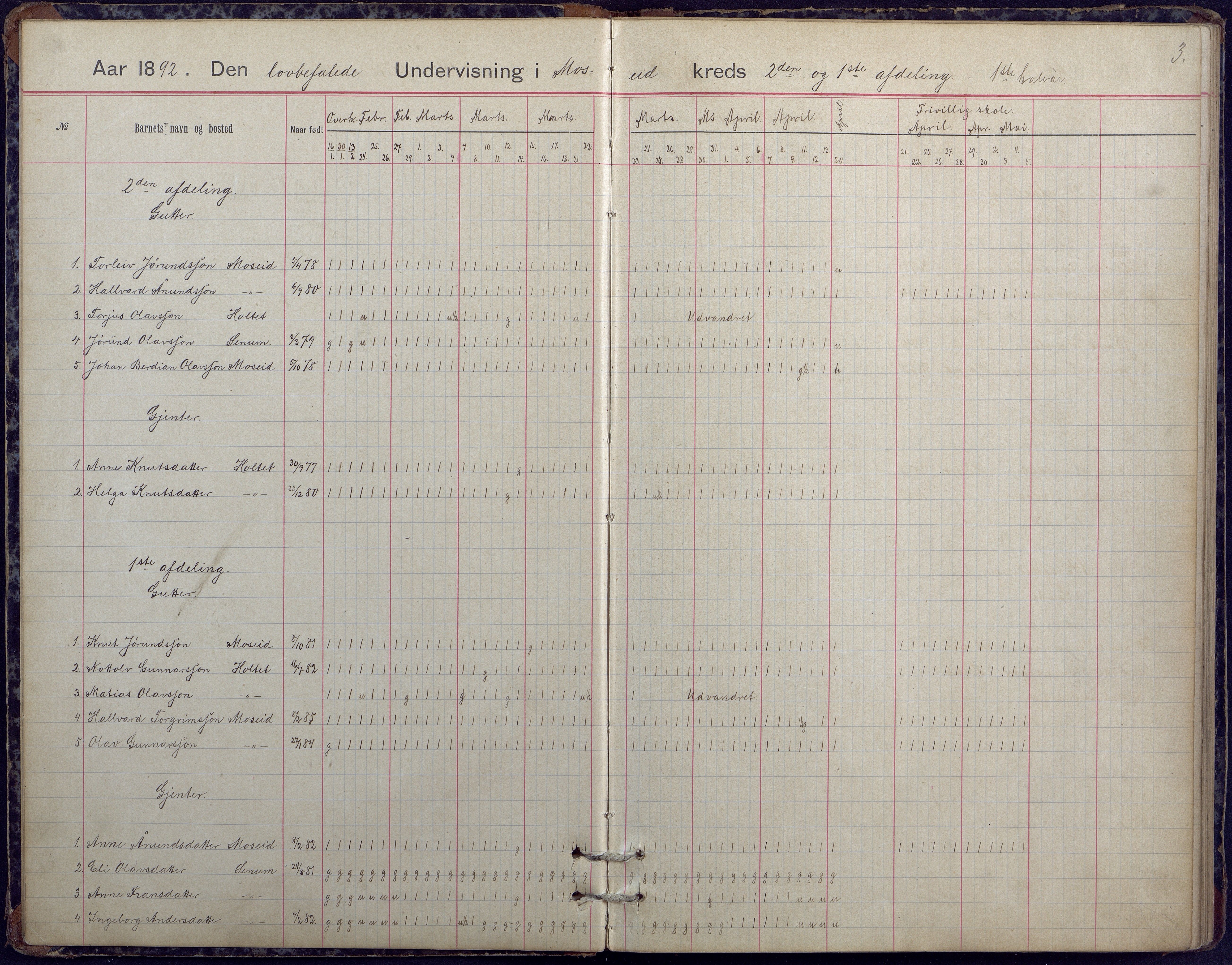 Hornnes kommune, Moi, Moseid, Kjetså skolekretser, AAKS/KA0936-550e/F1/L0005: Dagbok. Moseid, Moi, 1892-1908, s. 3