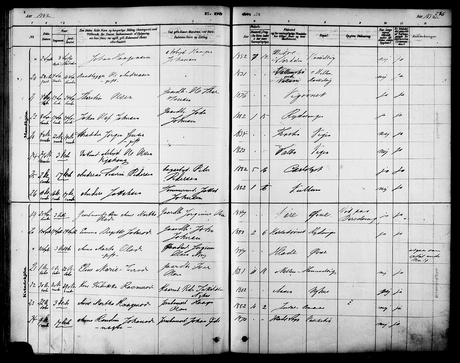 Ministerialprotokoller, klokkerbøker og fødselsregistre - Sør-Trøndelag, SAT/A-1456/616/L0410: Ministerialbok nr. 616A07, 1878-1893, s. 236