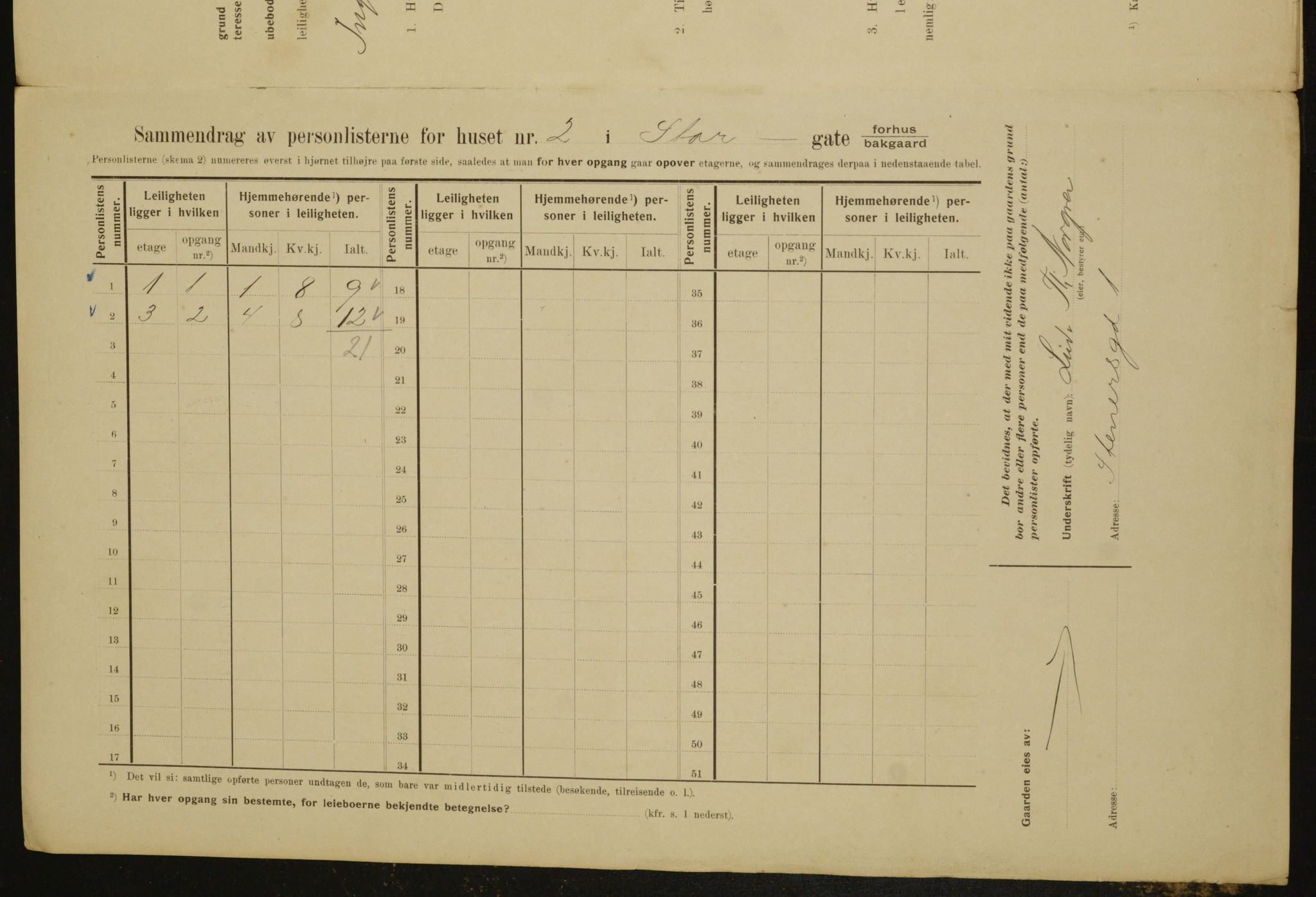 OBA, Kommunal folketelling 1.2.1910 for Kristiania, 1910, s. 97766