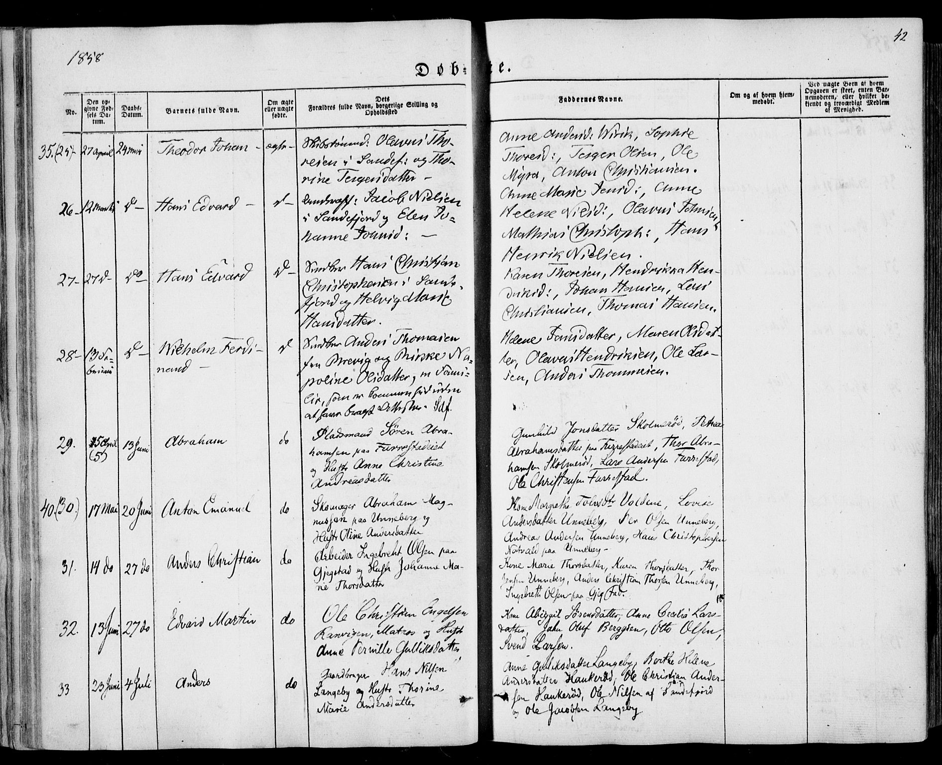 Sandar kirkebøker, AV/SAKO-A-243/F/Fa/L0007: Ministerialbok nr. 7, 1855-1861, s. 42