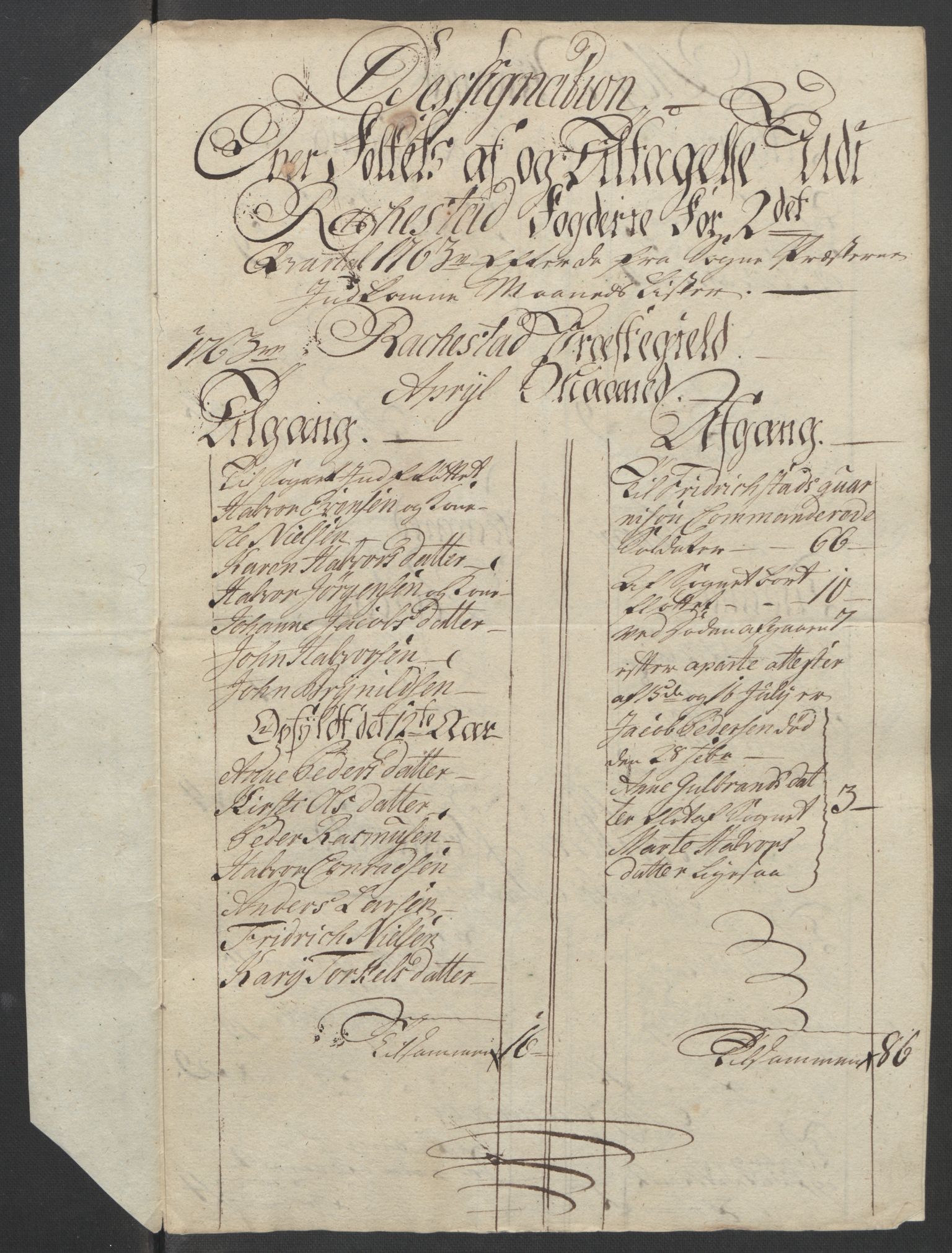 Rentekammeret inntil 1814, Reviderte regnskaper, Fogderegnskap, AV/RA-EA-4092/R07/L0413: Ekstraskatten Rakkestad, Heggen og Frøland, 1762-1772, s. 66