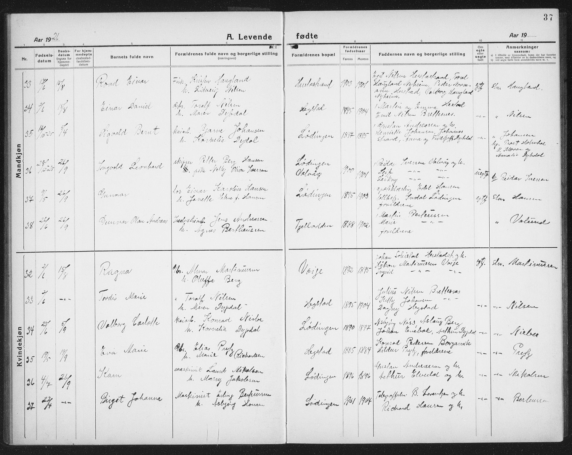 Ministerialprotokoller, klokkerbøker og fødselsregistre - Nordland, AV/SAT-A-1459/872/L1049: Klokkerbok nr. 872C05, 1920-1938, s. 37